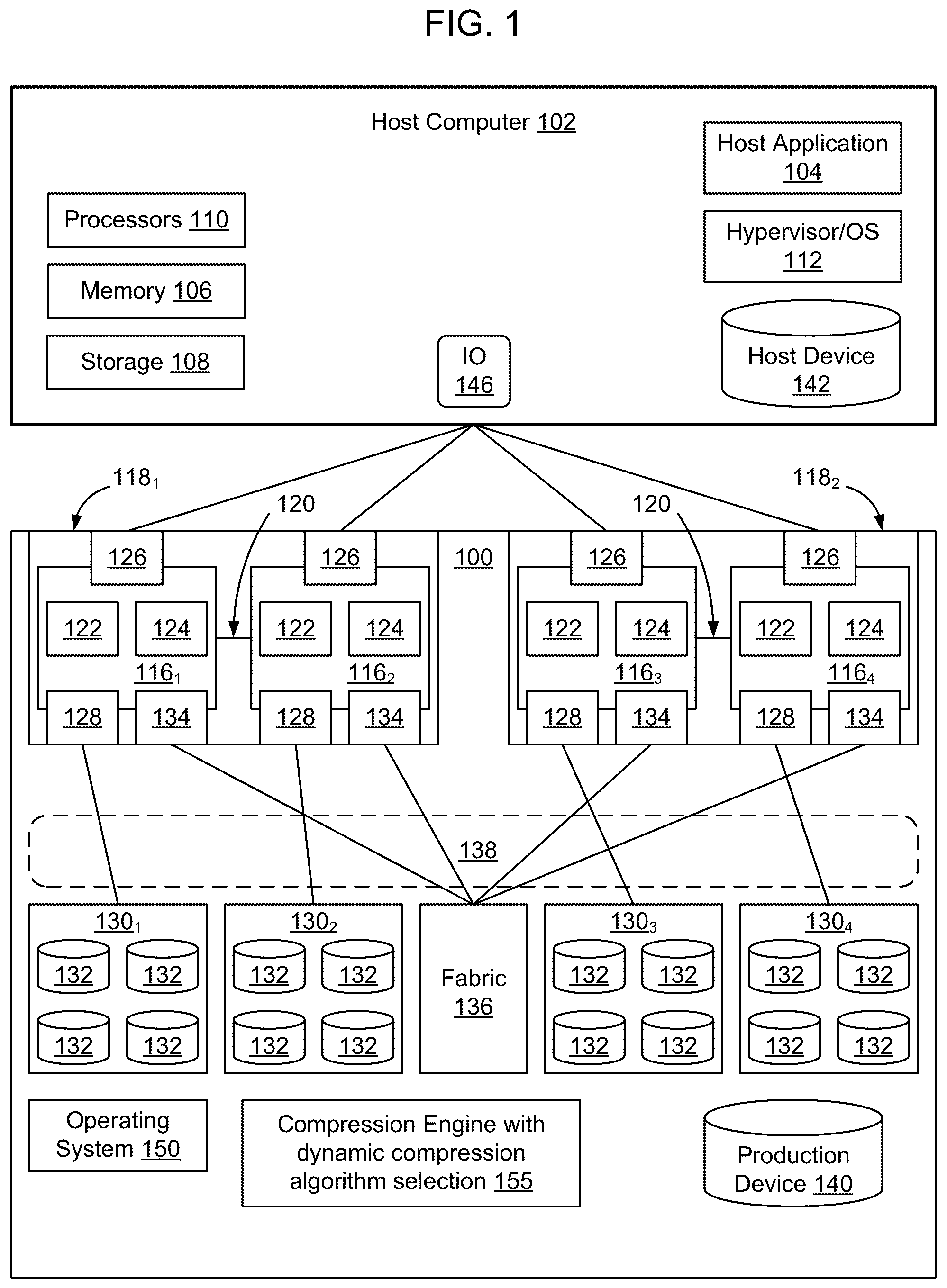 Patent US12316353 Figure 1 – Dynamic selection between compression algorithms to achieve a target data reduction ratio