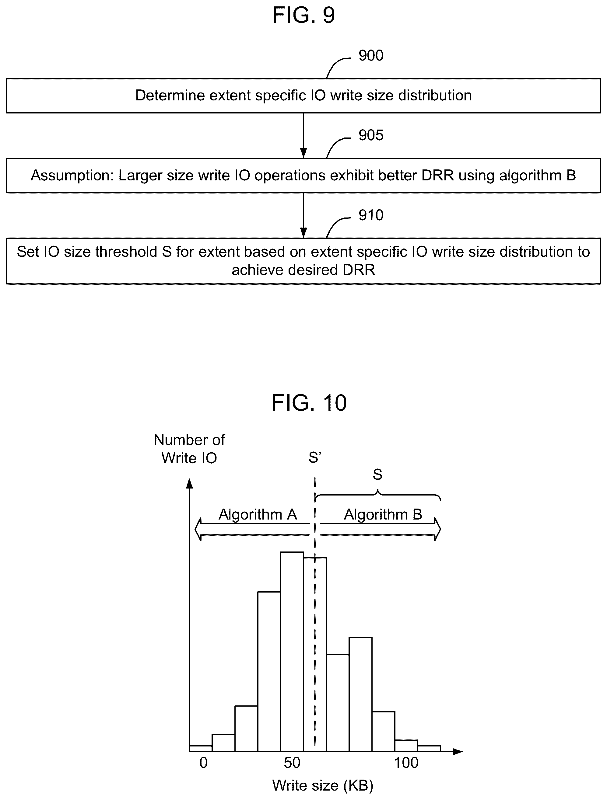 Patent US12316353 Figure 8 – Dynamic selection between compression algorithms to achieve a target data reduction ratio