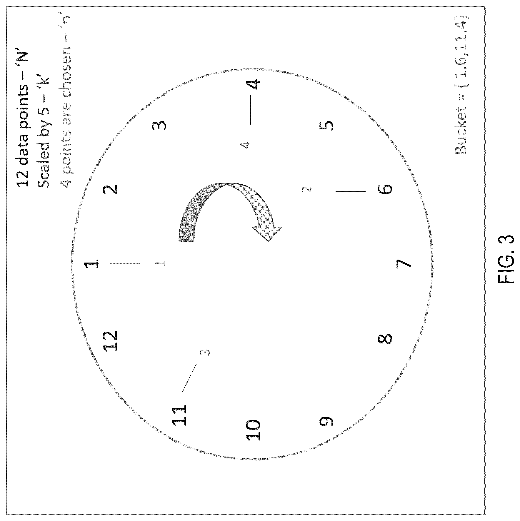 Patent US12316354 Figure 3 – Smart FFT measurement for reconfigurable sensor using a wideband digital receiver