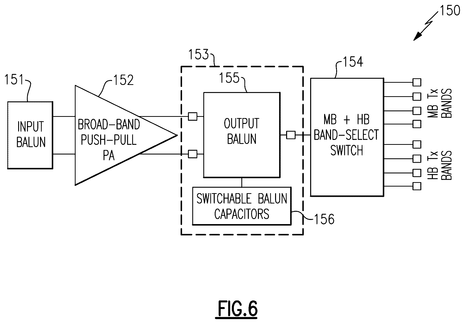 Patent US12316355 Figure 8 – Reconfigurable output balun for wideband push-pull power amplifiers