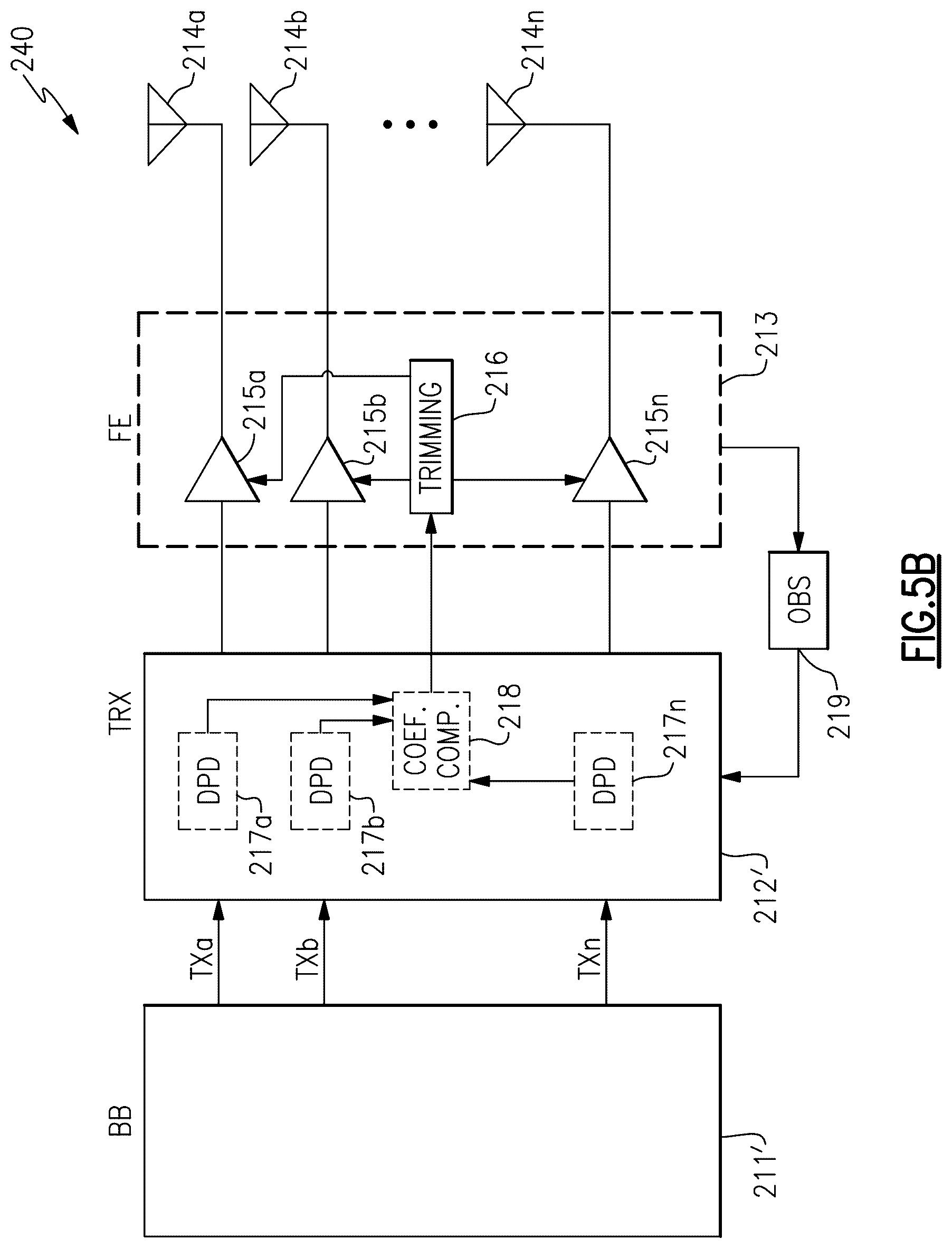 Patent US12316357 Figure 9 – Power amplifier trimming based on coefficients for digital pre-distortion