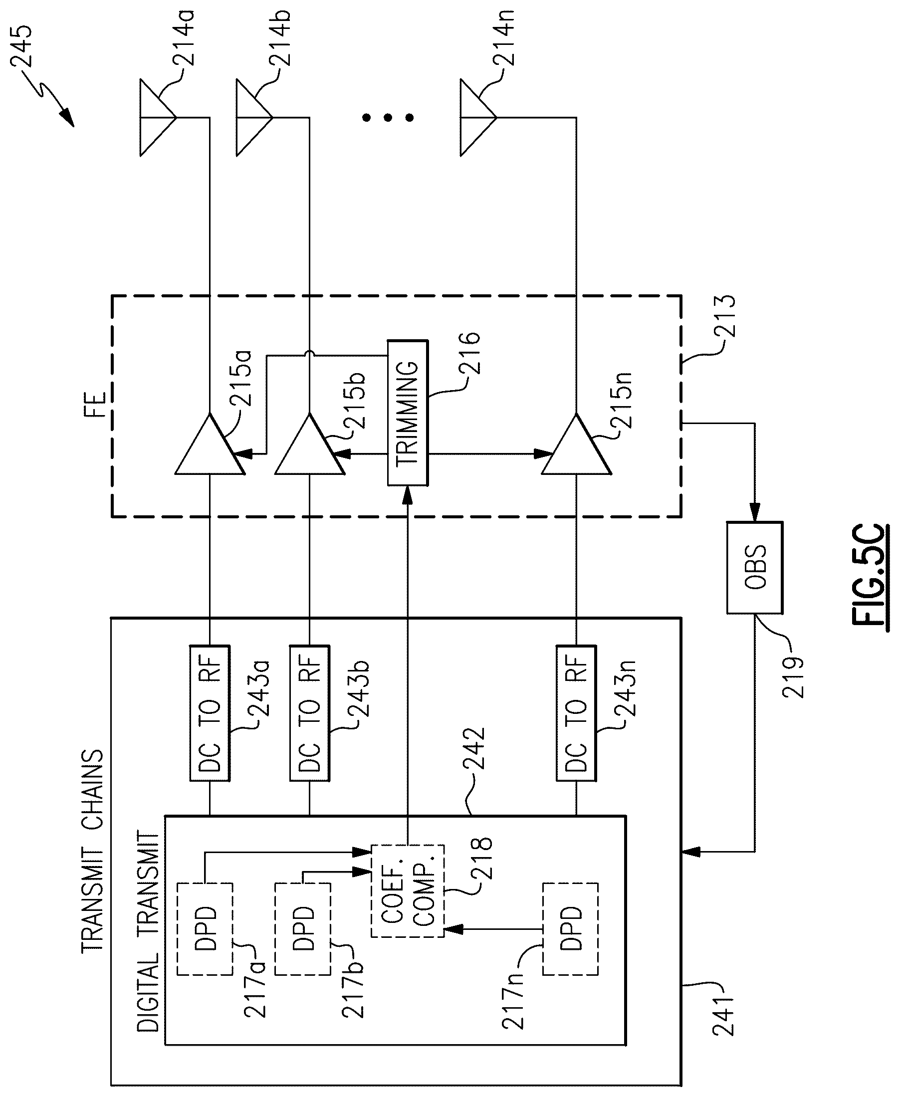 Patent US12316357 Figure 10 – Power amplifier trimming based on coefficients for digital pre-distortion