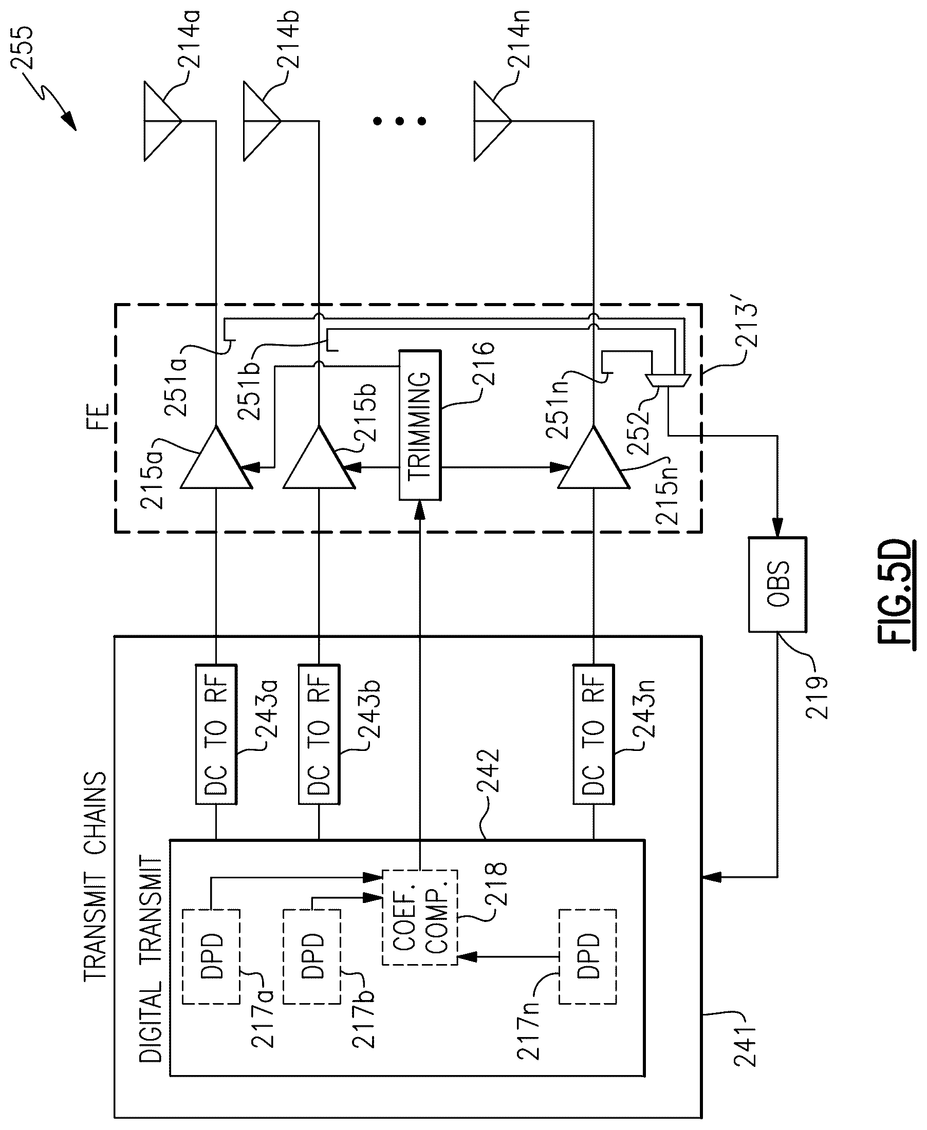 Patent US12316357 Figure 11 – Power amplifier trimming based on coefficients for digital pre-distortion