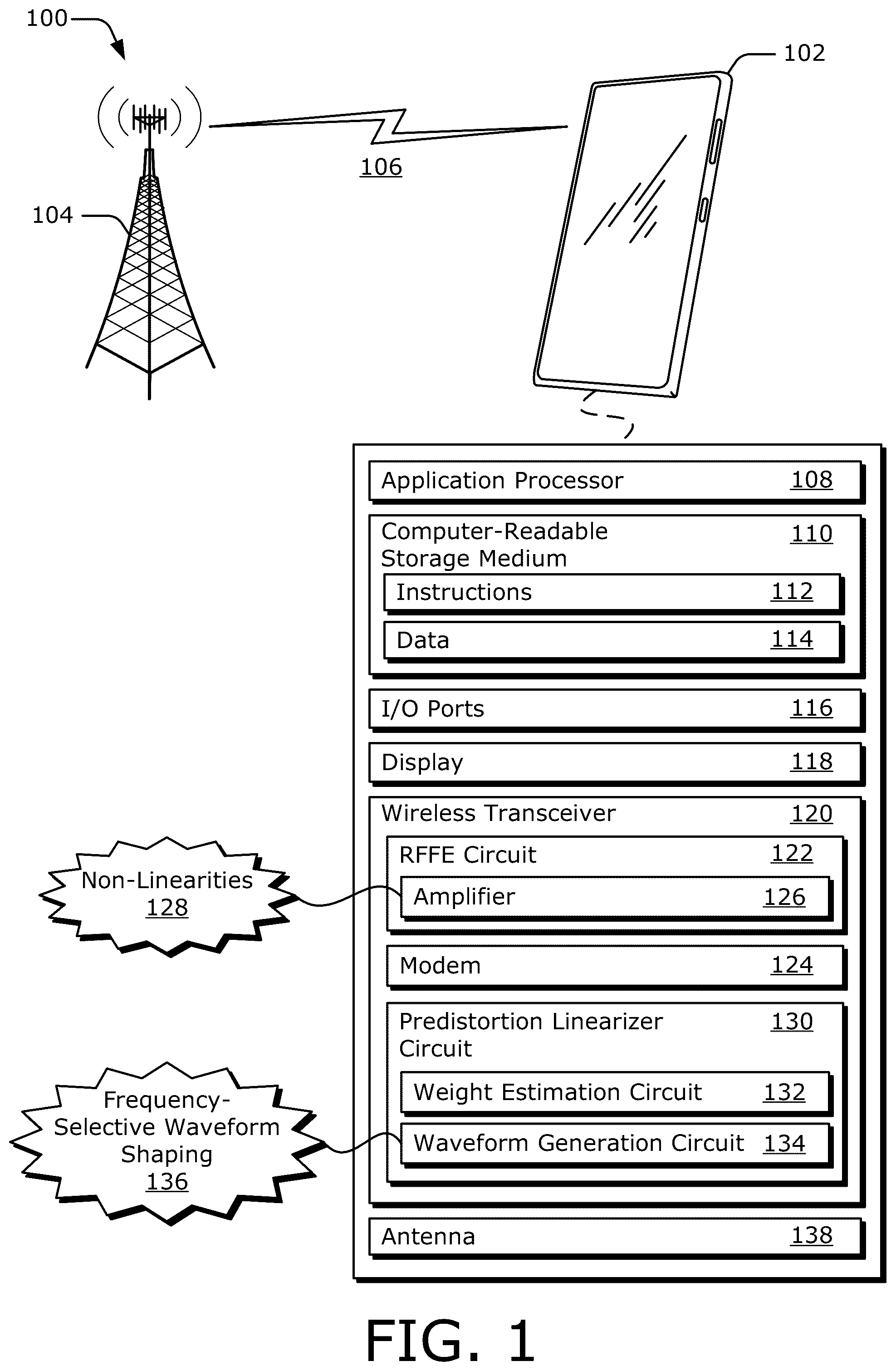 Patent US12316358 Figure 1 – Frequency-based predistortion signal generation