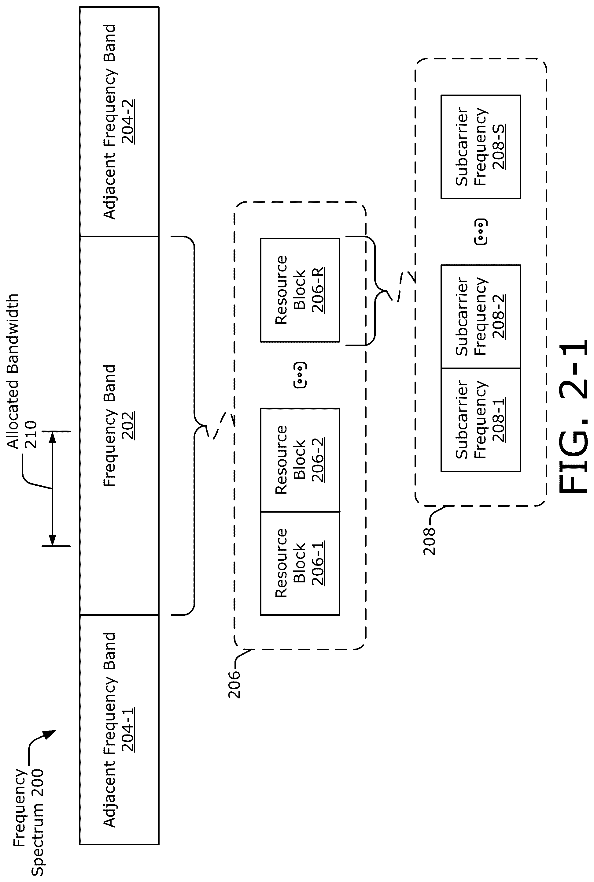 Patent US12316358 Figure 2 – Frequency-based predistortion signal generation