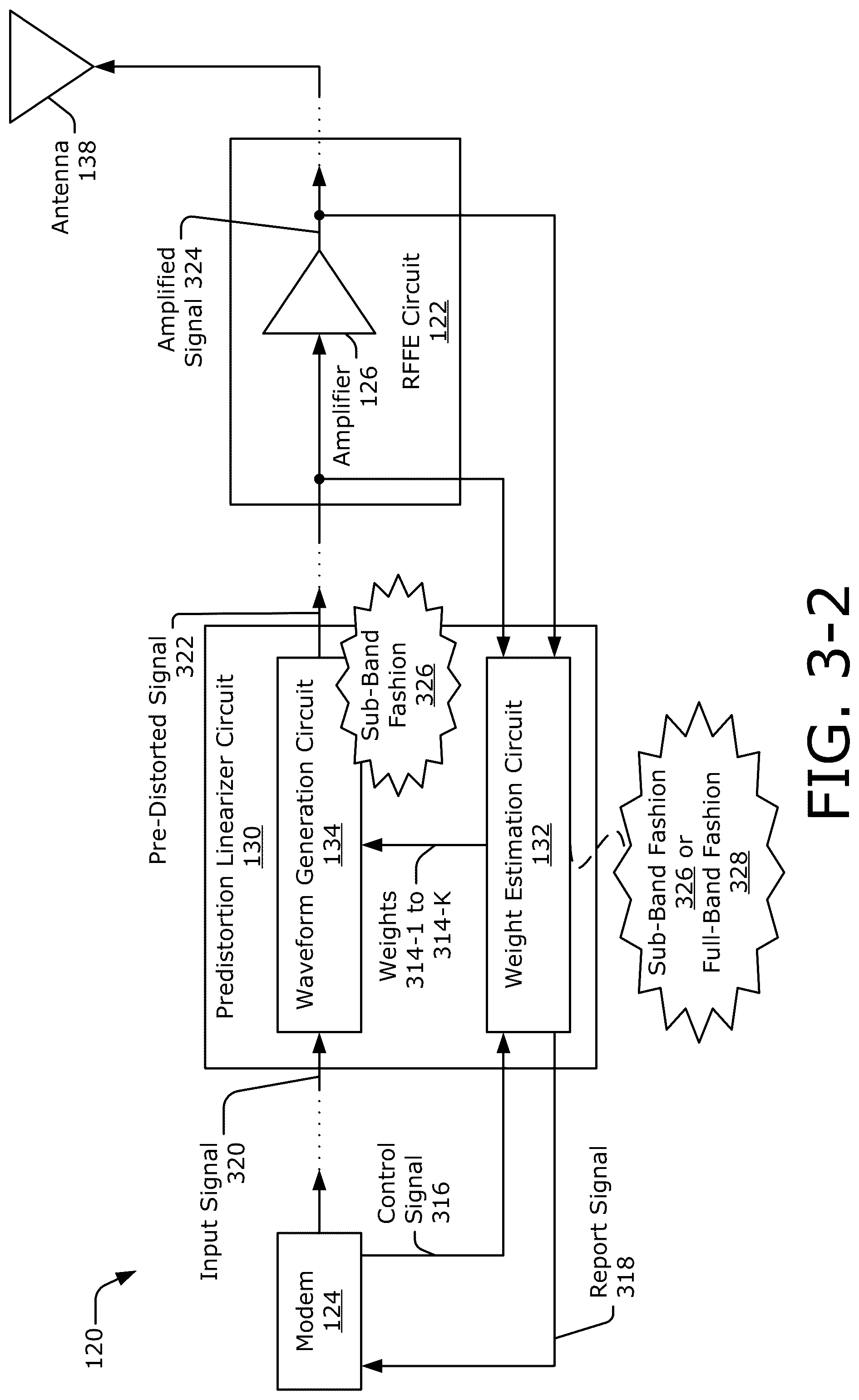 Patent US12316358 Figure 8 – Frequency-based predistortion signal generation
