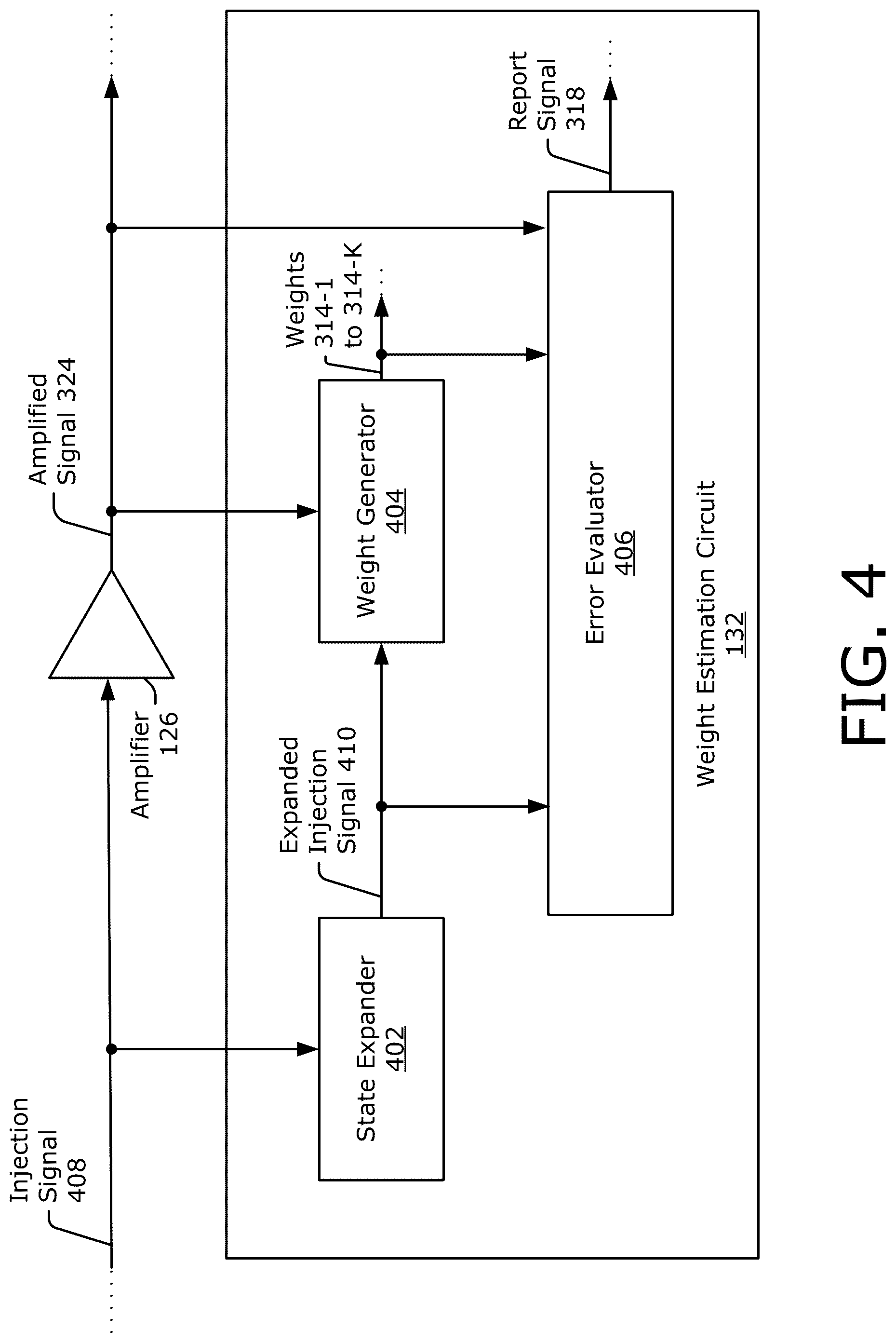 Patent US12316358 Figure 9 – Frequency-based predistortion signal generation