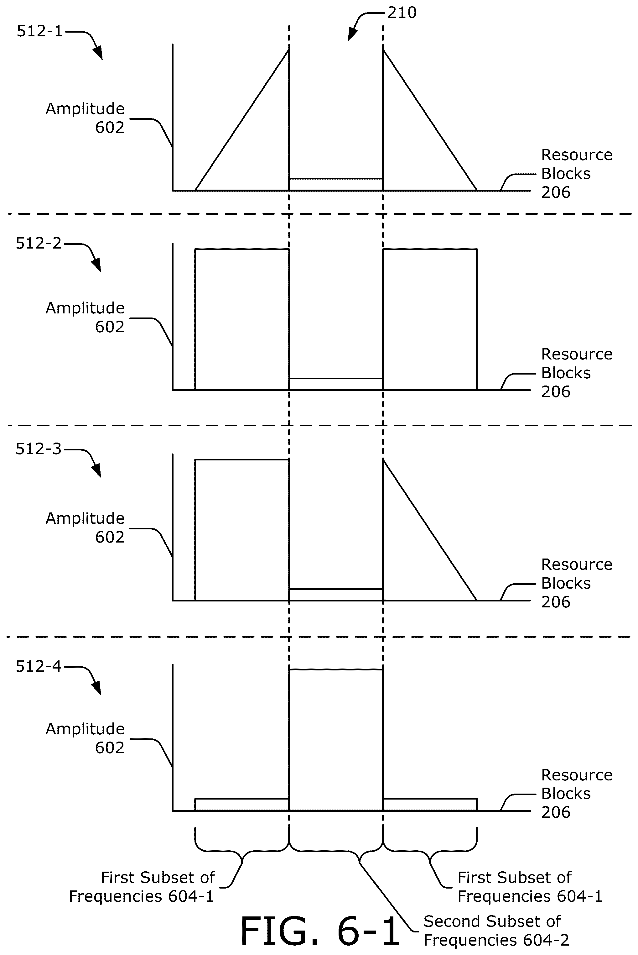 Patent US12316358 Figure 11 – Frequency-based predistortion signal generation