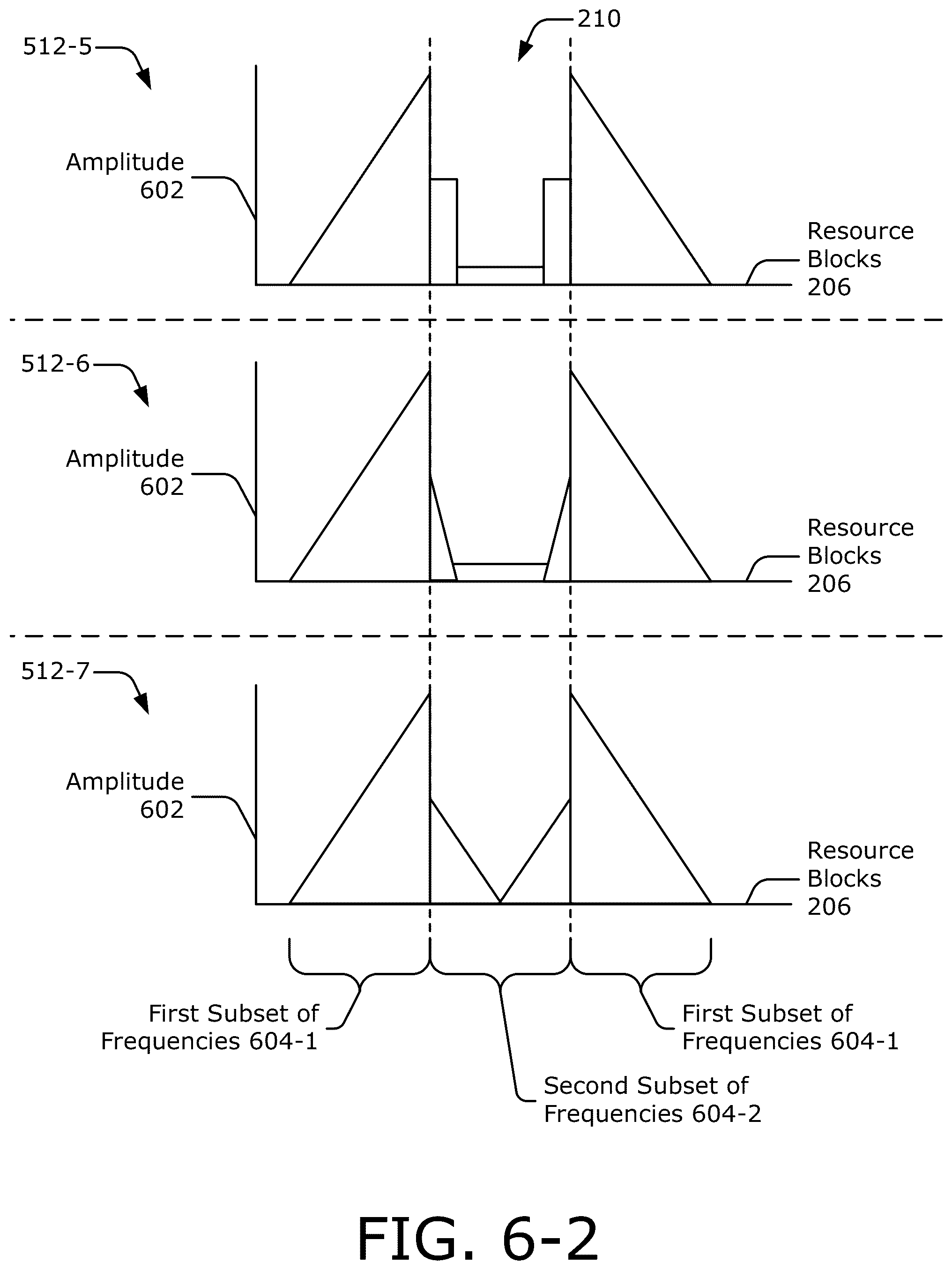 Patent US12316358 Figure 12 – Frequency-based predistortion signal generation