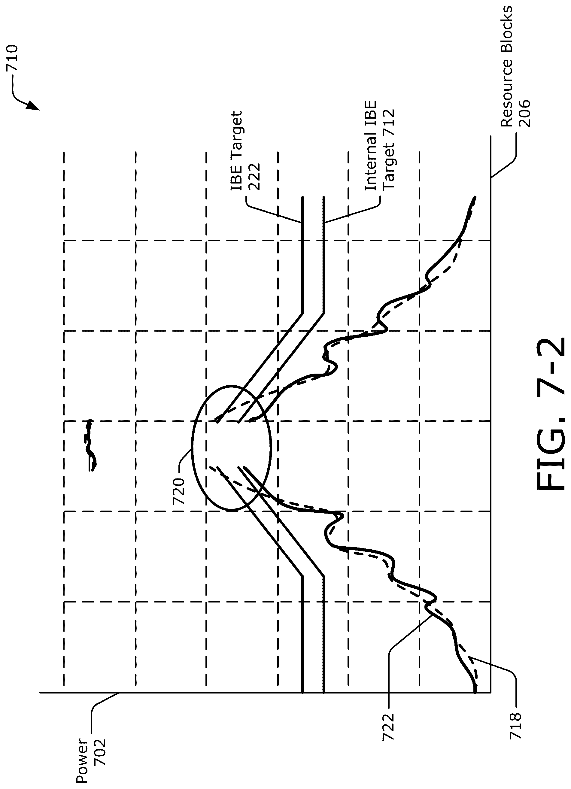Patent US12316358 Figure 14 – Frequency-based predistortion signal generation