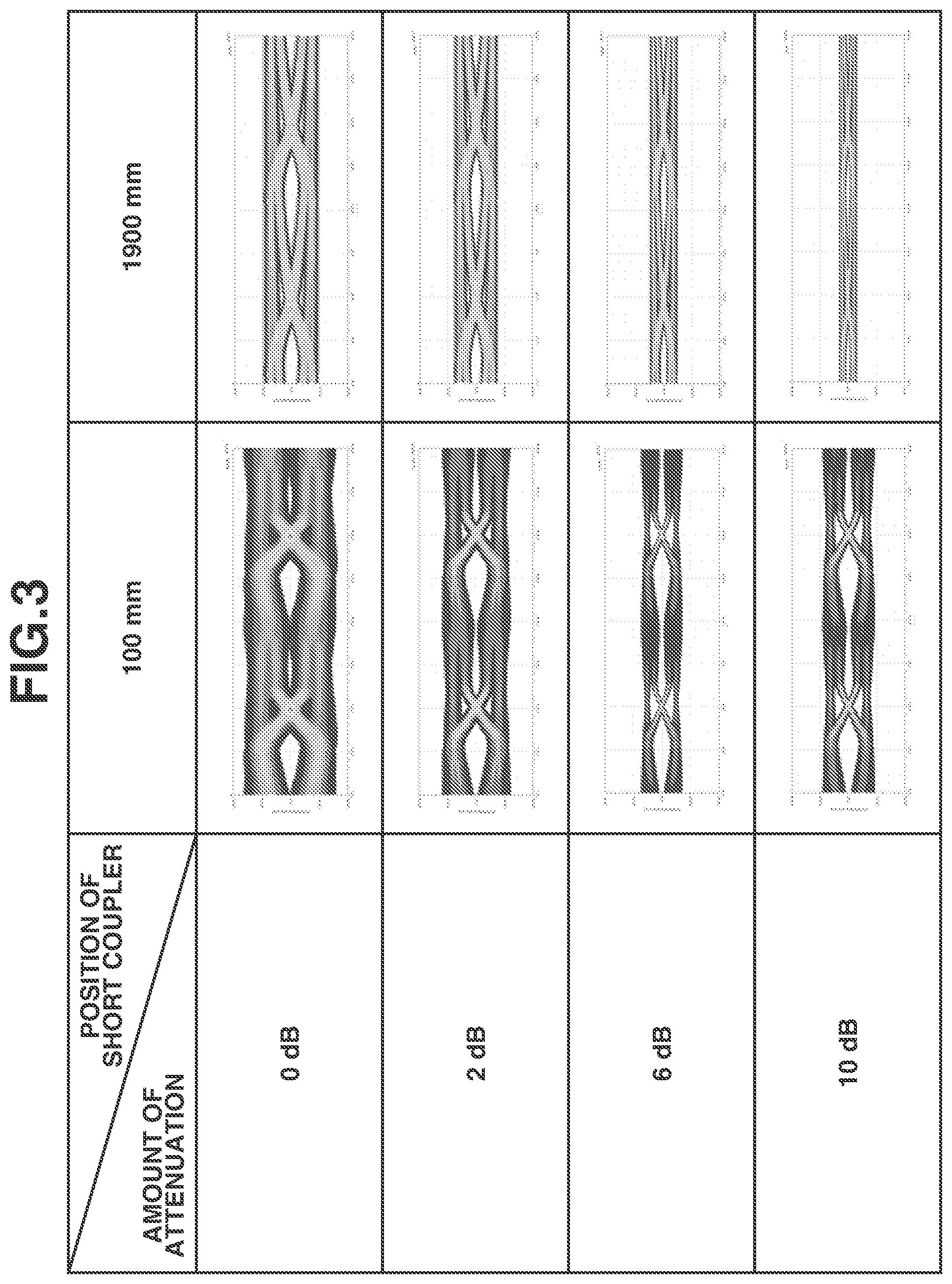 Patent US12316359 Figure 3 – Communication system and communication apparatus