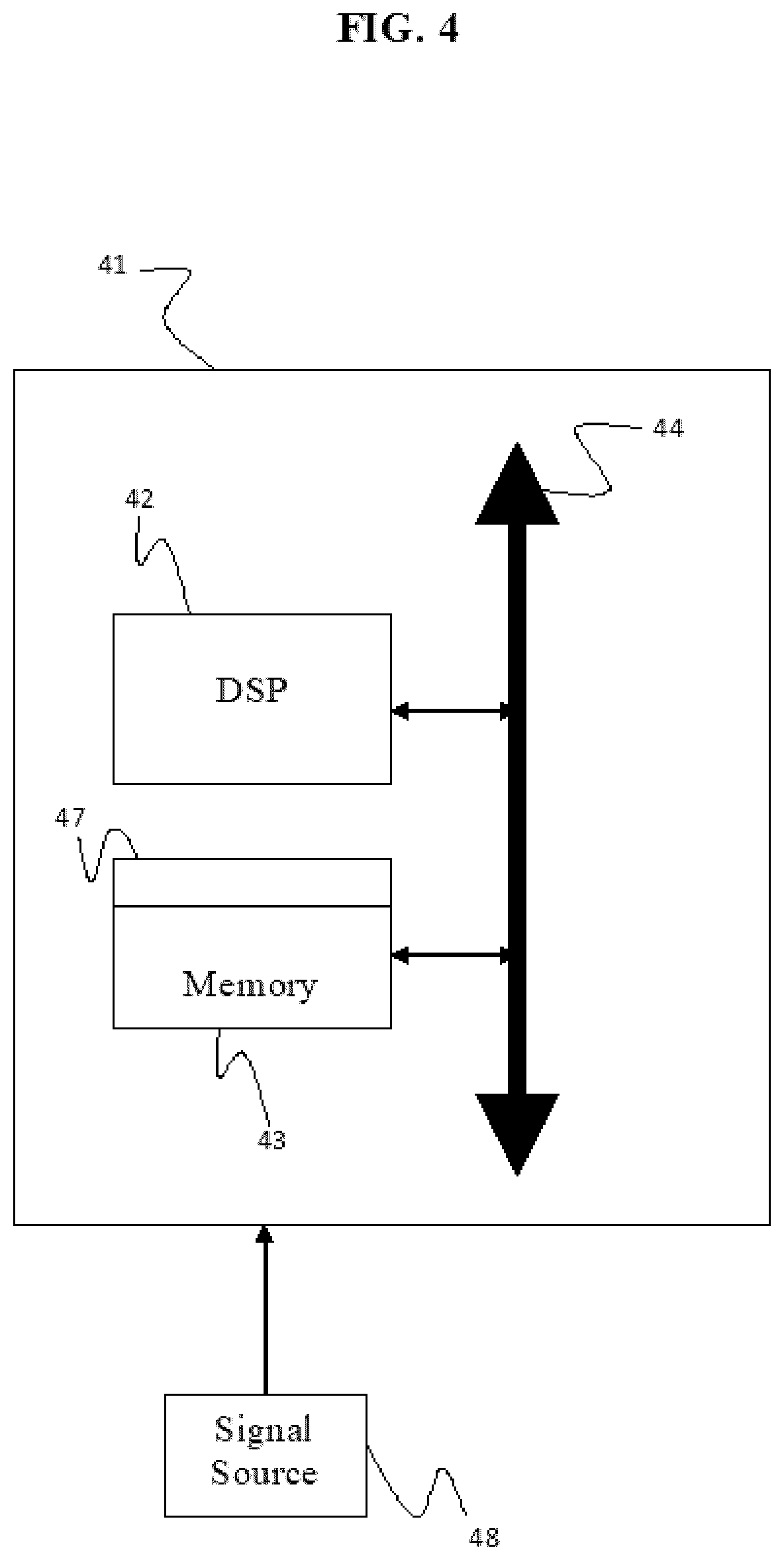 Patent US12316360 Figure 4 – High performance low complexity memoryless digital pre-distortion