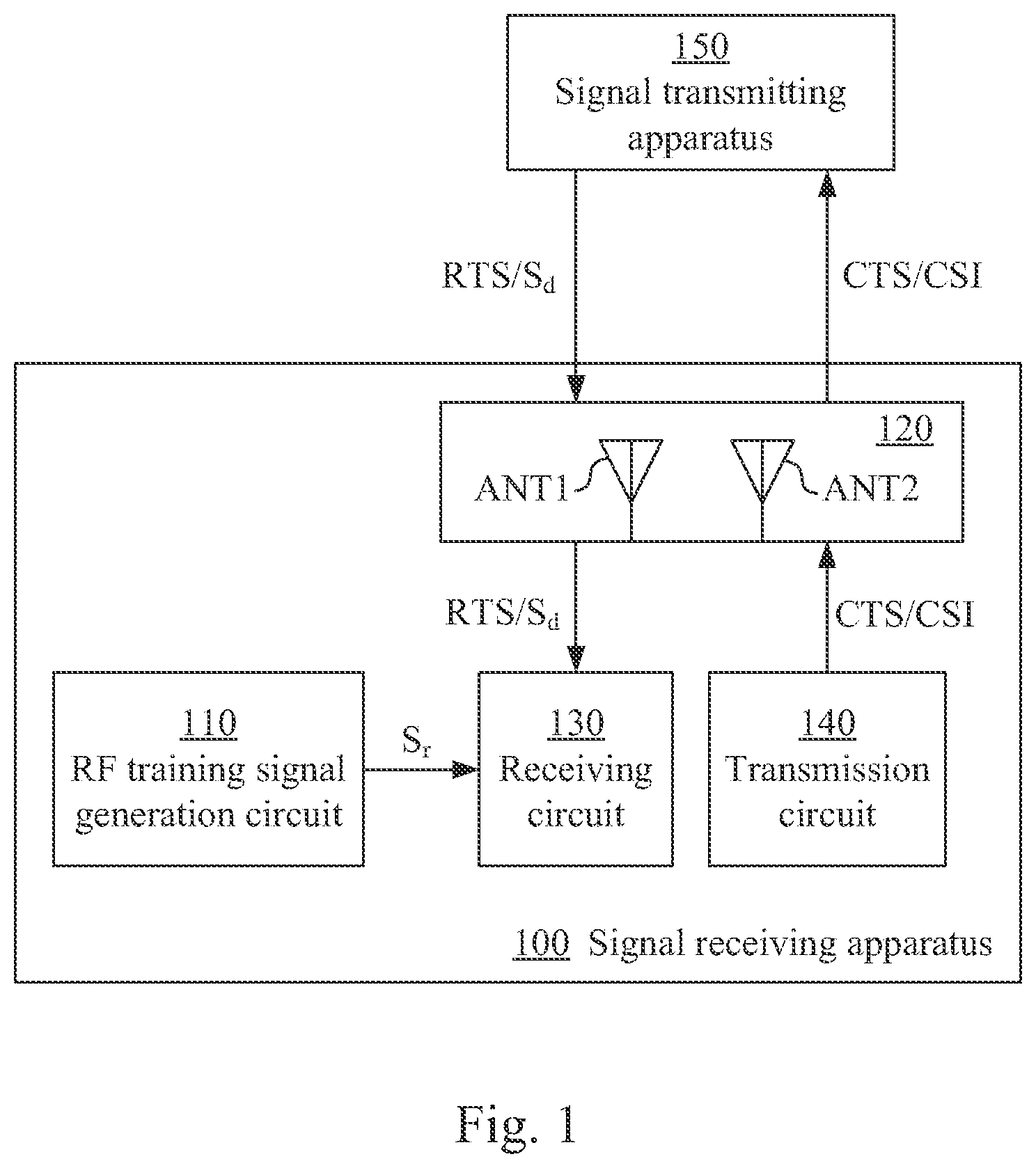 Patent US12316361 Figure 1 – Signal receiving apparatus and operation method thereof having phase compensation mechanism
