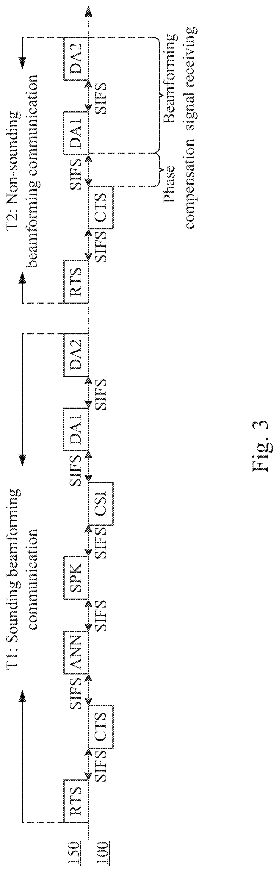 Patent US12316361 Figure 3 – Signal receiving apparatus and operation method thereof having phase compensation mechanism