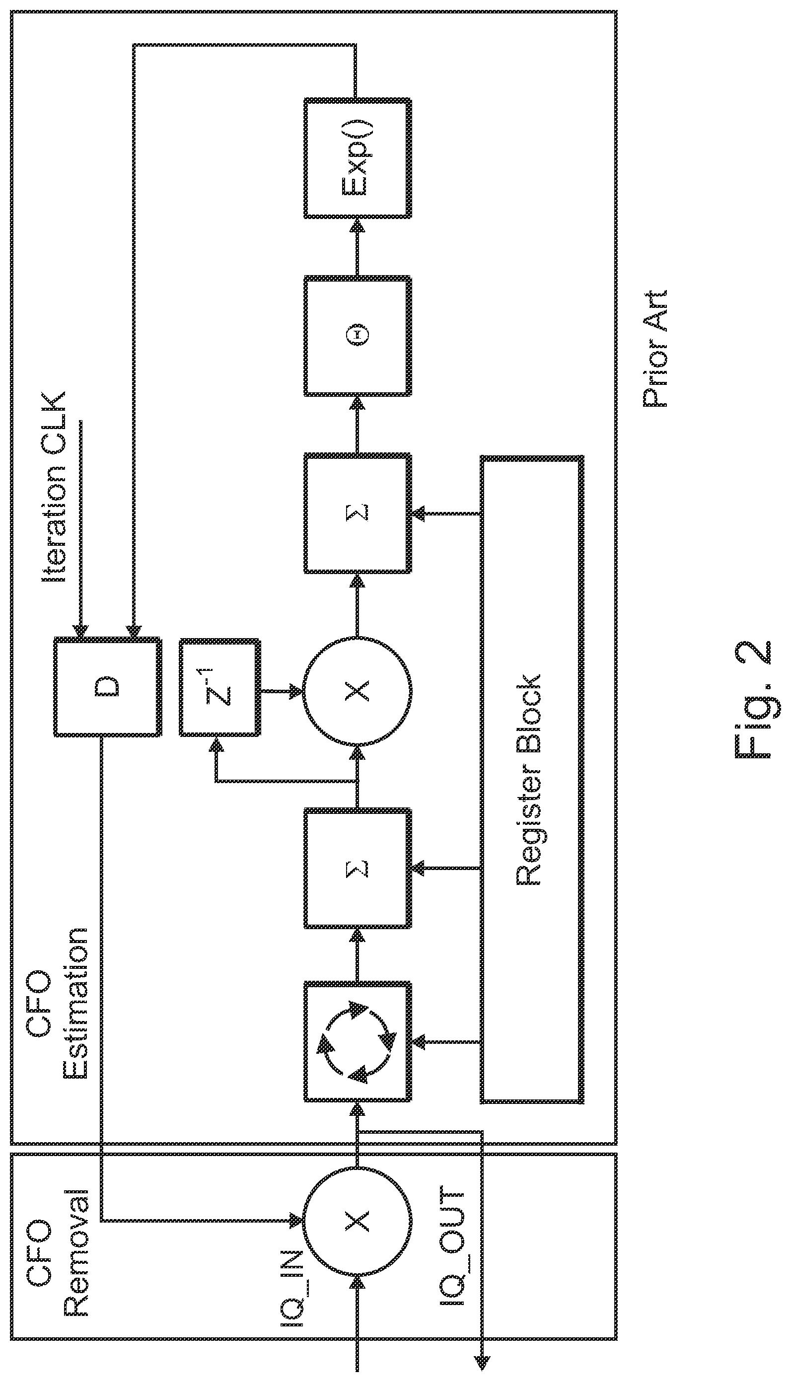 Patent US12316363 Figure 2 – Apparatus for receiver with carrier frequency offset correction using frequency information and associated methods