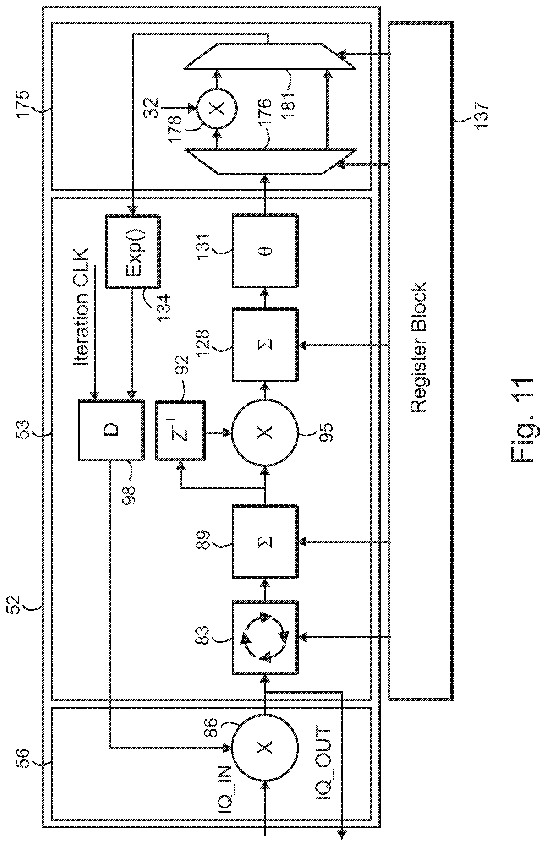 Patent US12316363 Figure 9 – Apparatus for receiver with carrier frequency offset correction using frequency information and associated methods