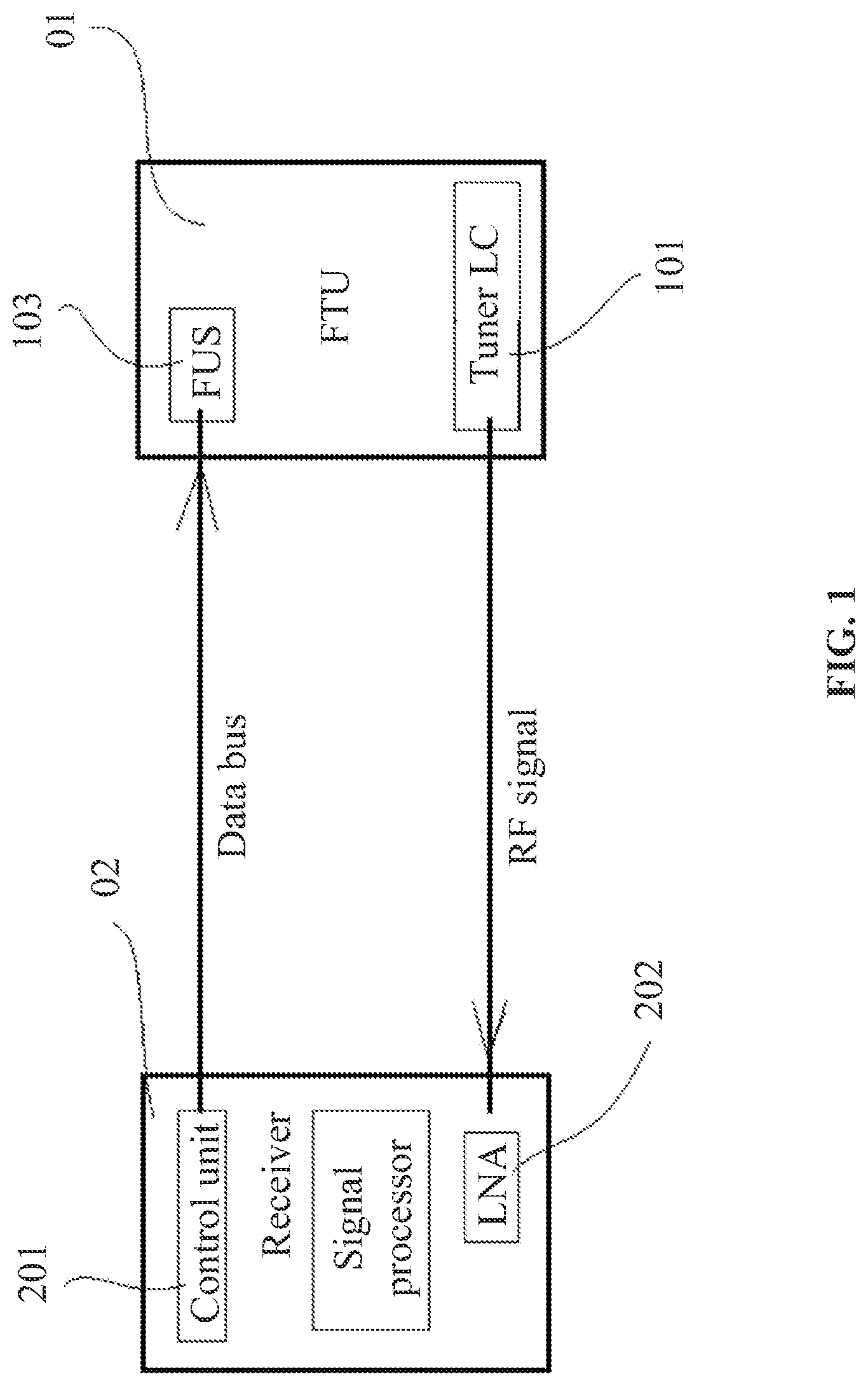 Patent US12316364 Figure 1 – Method and device for front-end filtering frequency selection for communication receiver