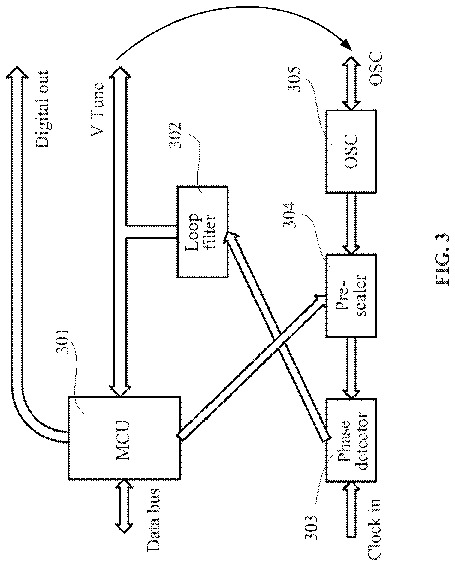 Patent US12316364 Figure 3 – Method and device for front-end filtering frequency selection for communication receiver