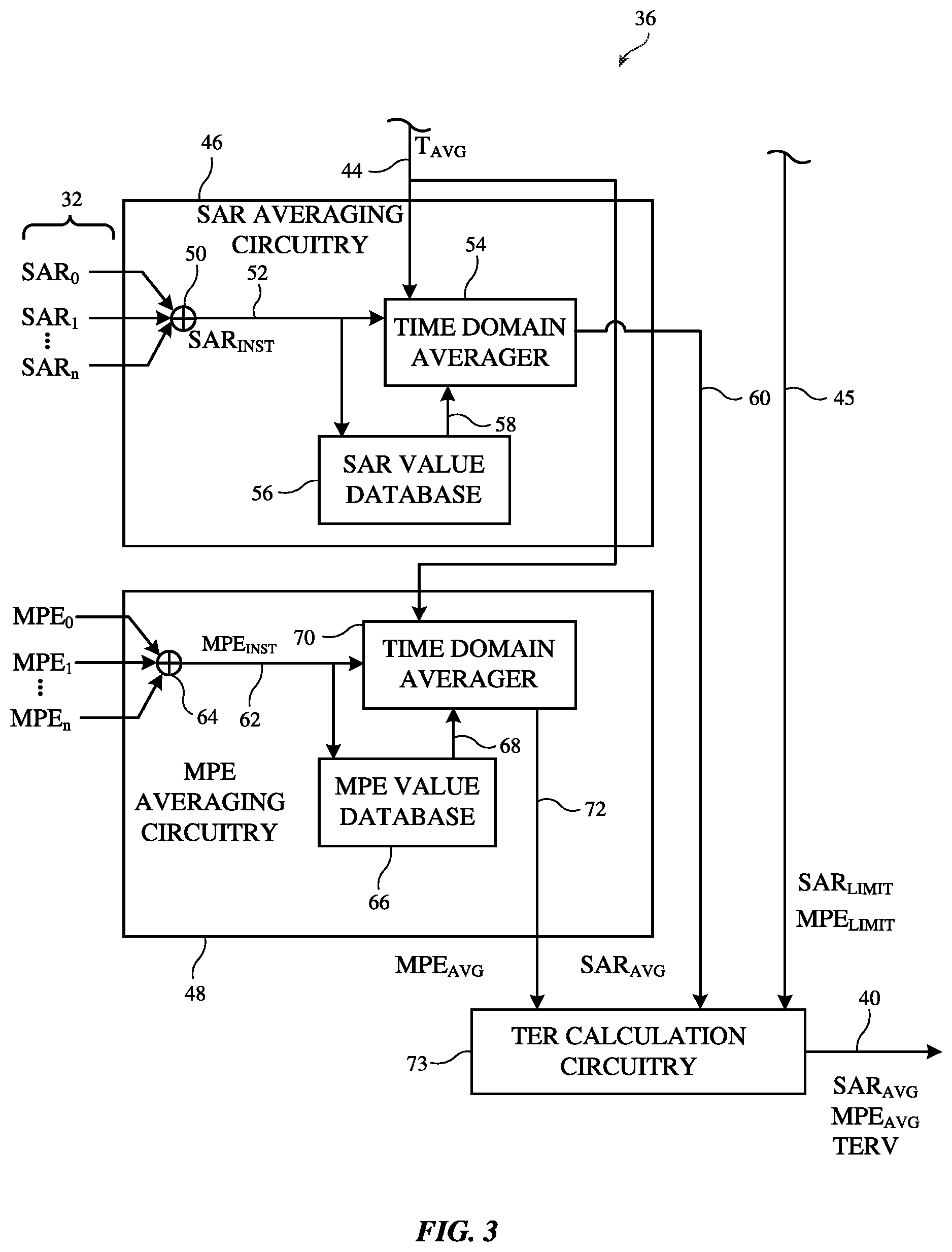 Patent US12316366 Figure 3 – Electronic devices with hierarchical management of radio-frequency exposure