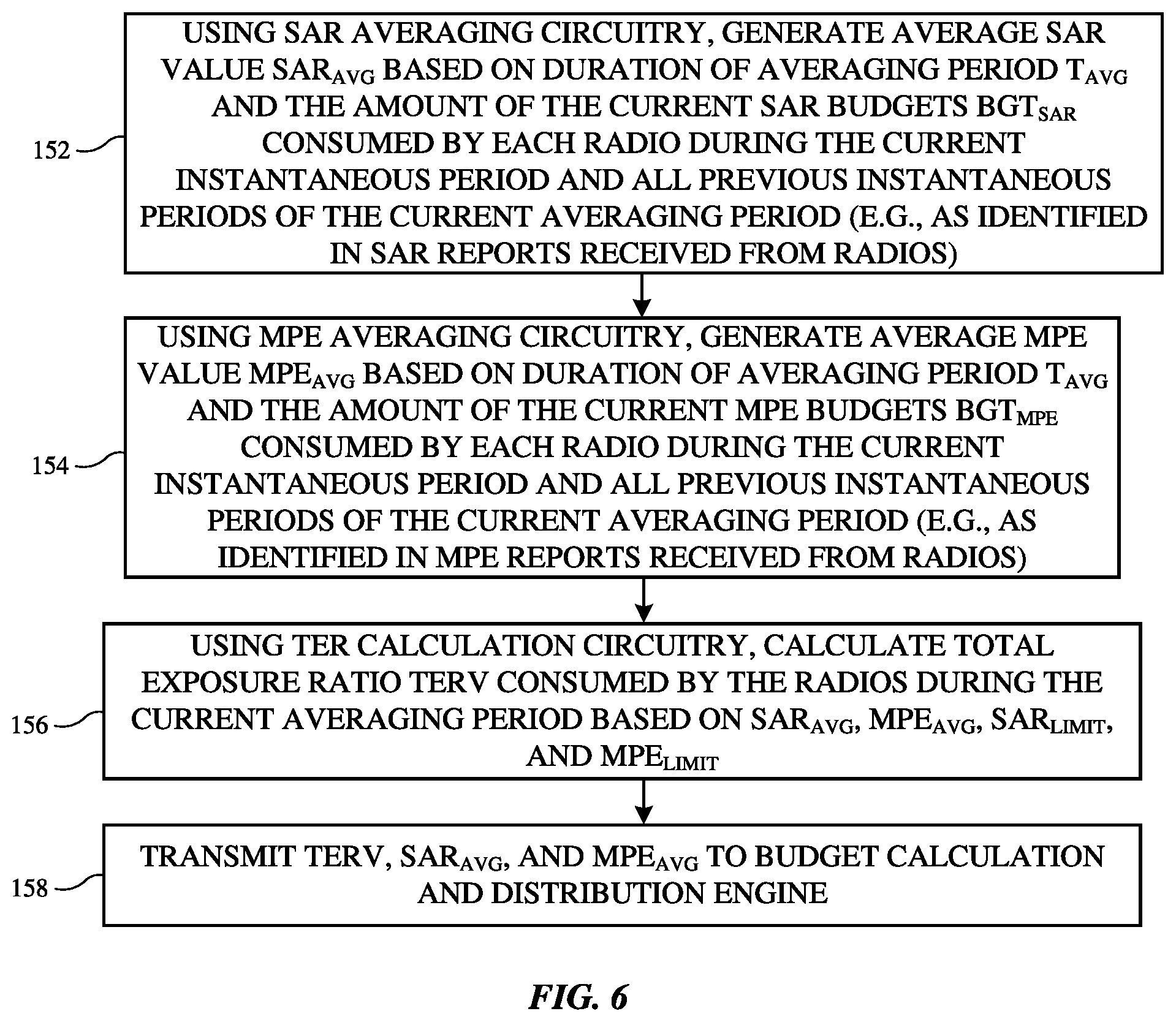 Patent US12316366 Figure 6 – Electronic devices with hierarchical management of radio-frequency exposure