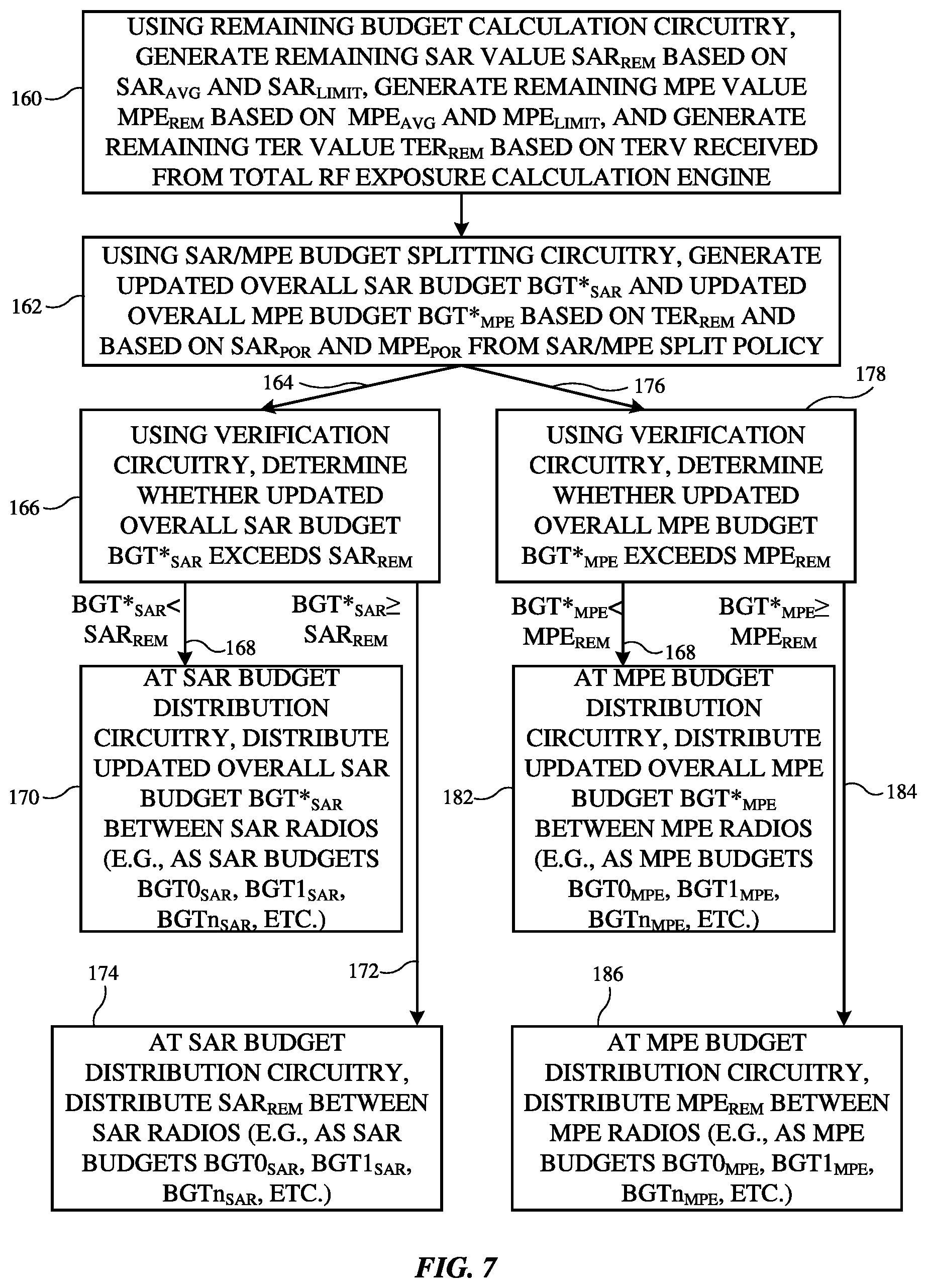 Patent US12316366 Figure 7 – Electronic devices with hierarchical management of radio-frequency exposure