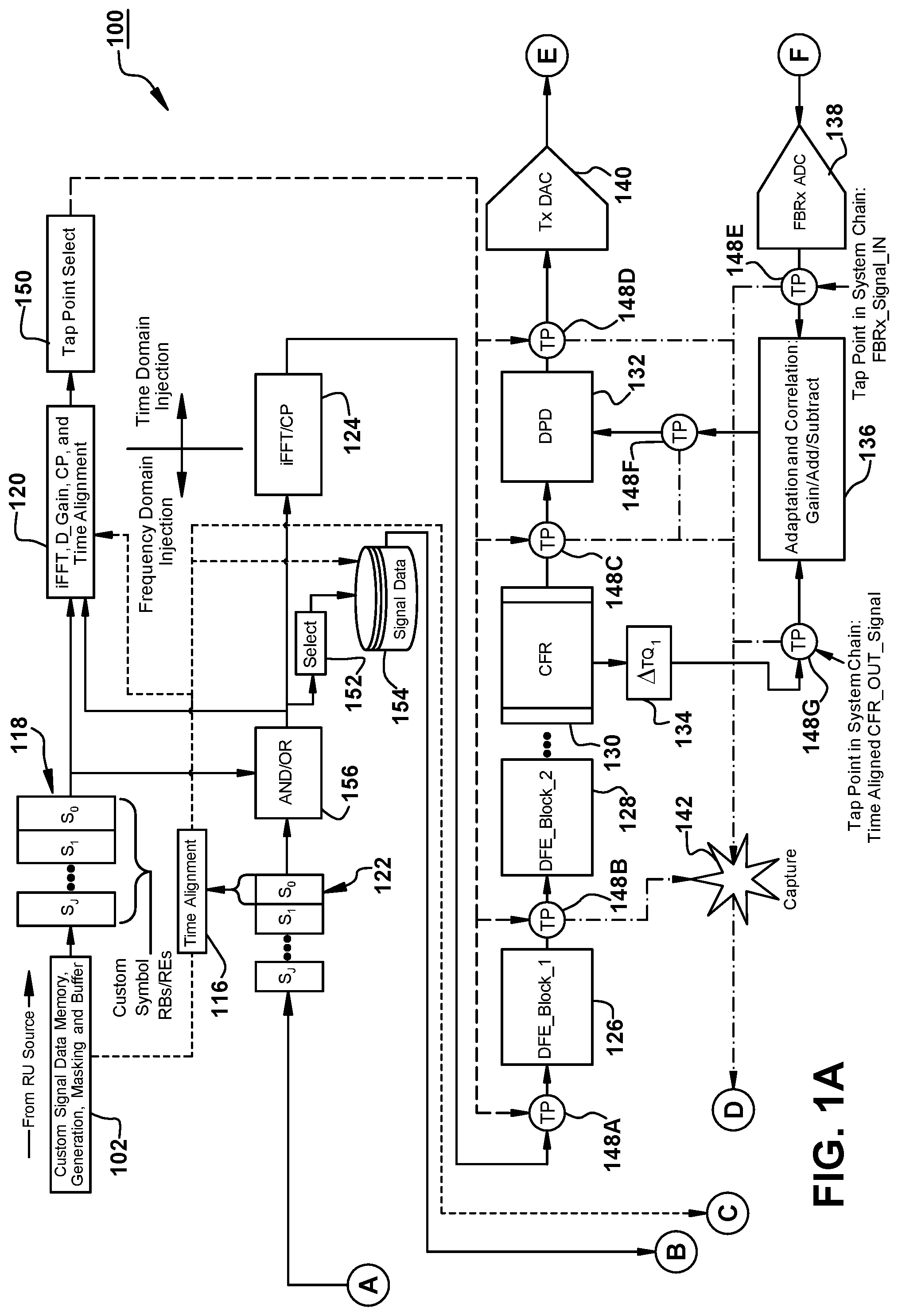 Patent US12316367 Figure 1 – Digital front end super paths