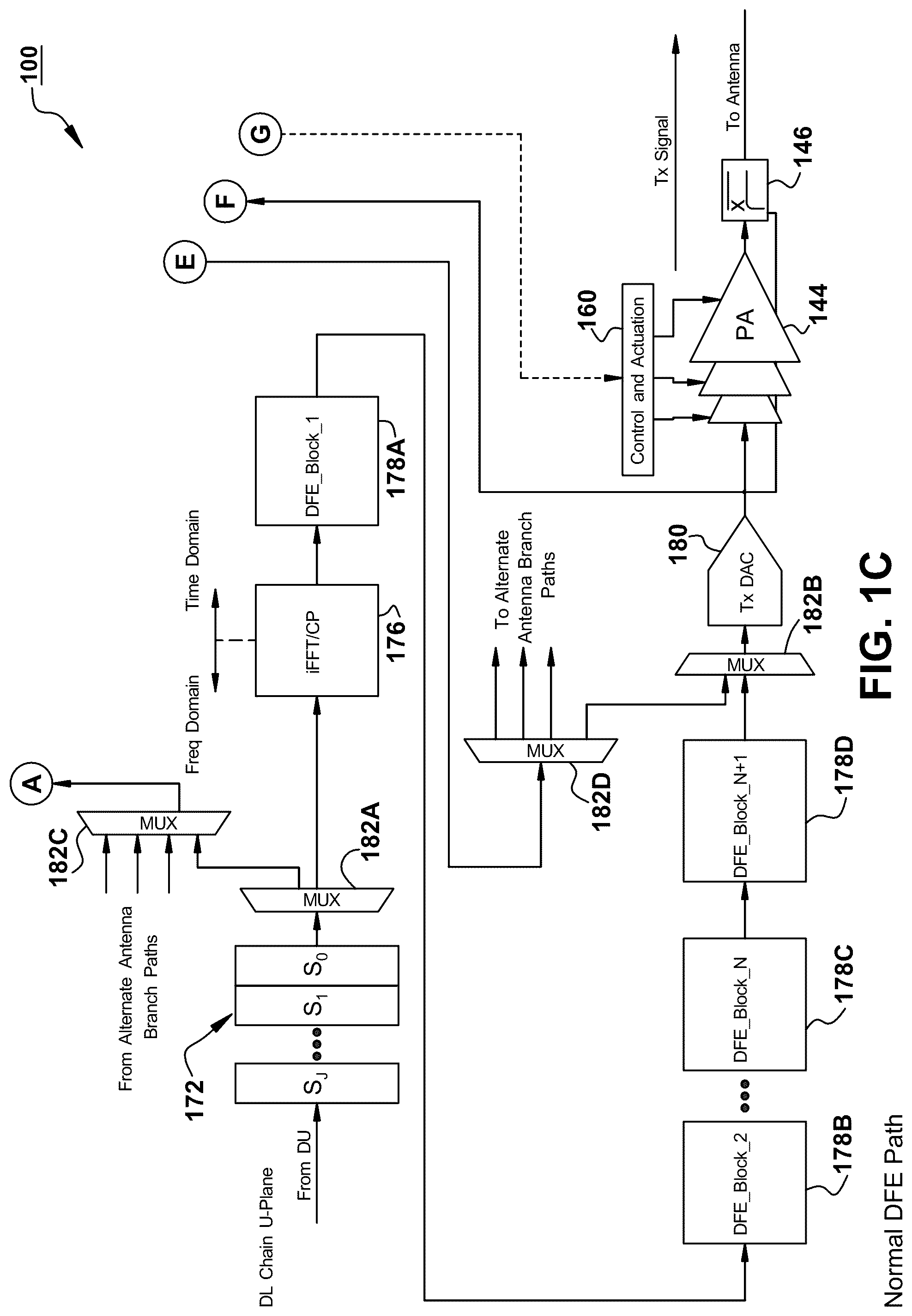 Patent US12316367 Figure 3 – Digital front end super paths