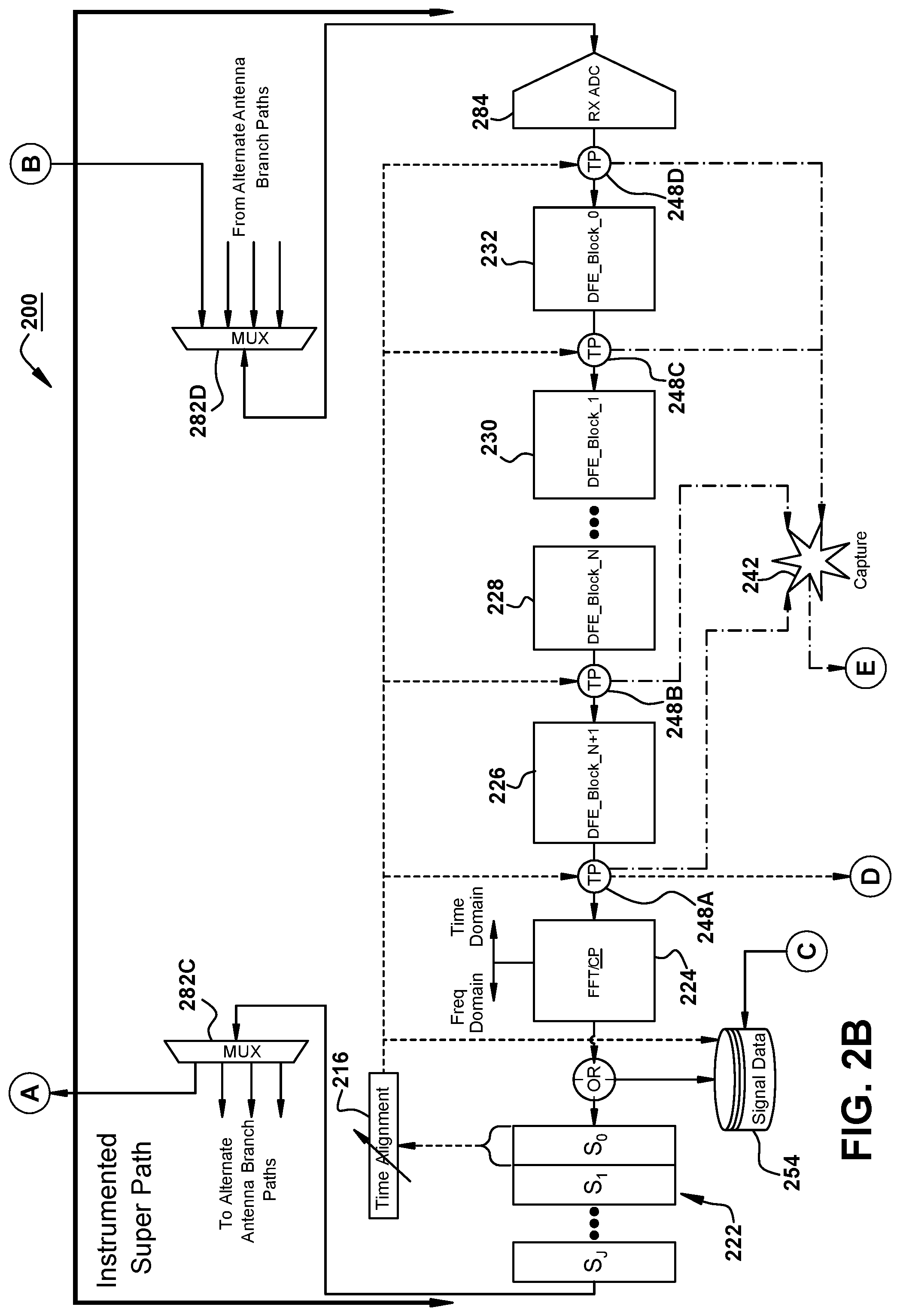 Patent US12316367 Figure 5 – Digital front end super paths
