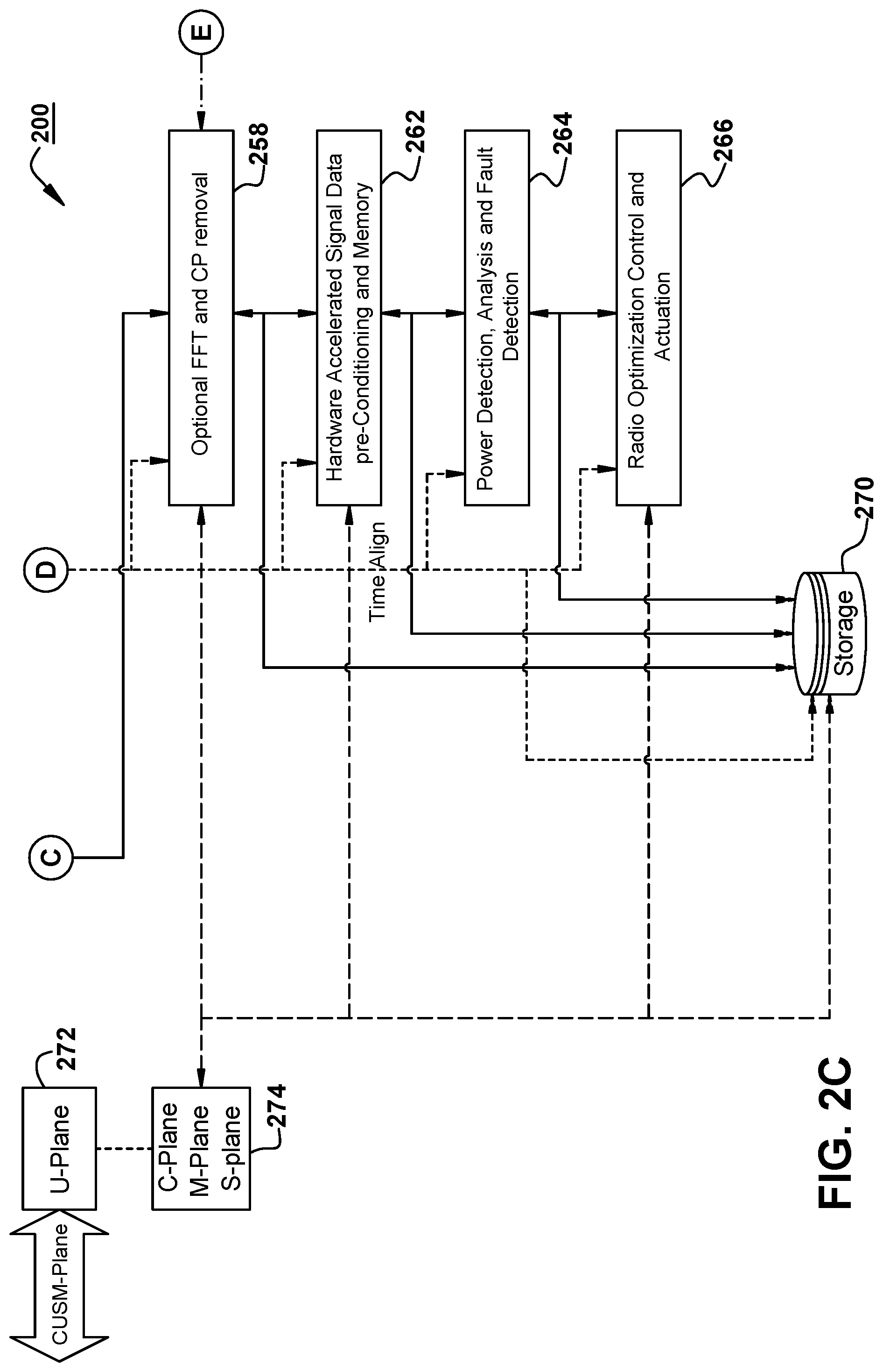 Patent US12316367 Figure 6 – Digital front end super paths