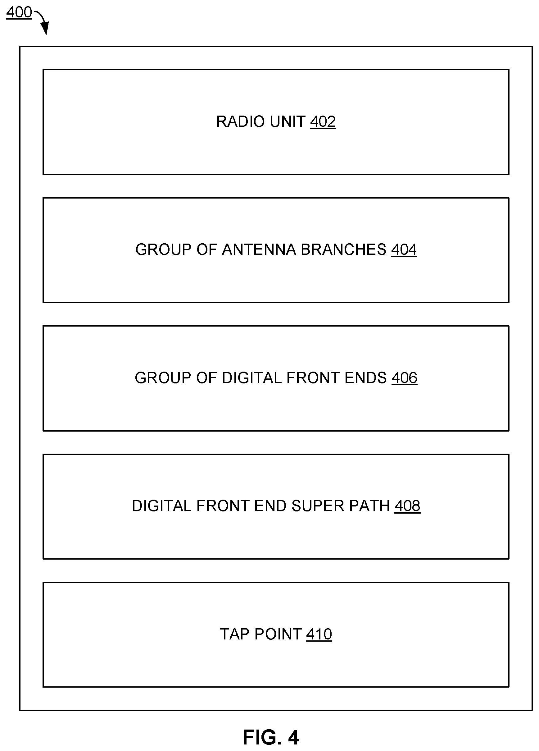 Patent US12316367 Figure 8 – Digital front end super paths