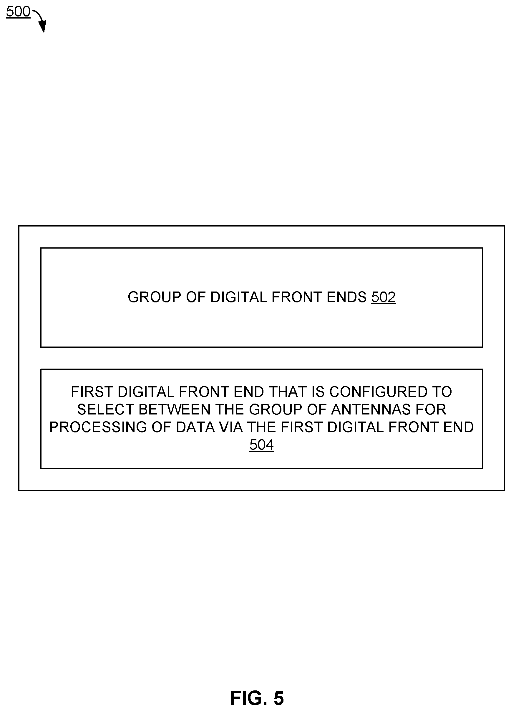 Patent US12316367 Figure 9 – Digital front end super paths