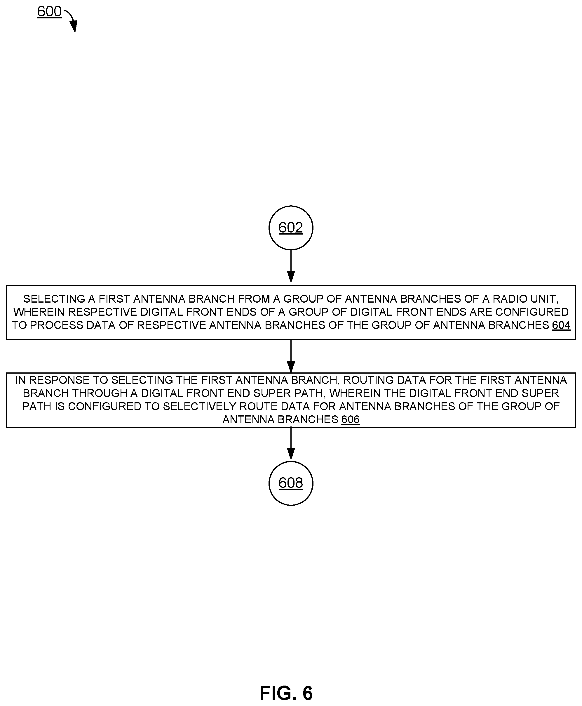 Patent US12316367 Figure 10 – Digital front end super paths