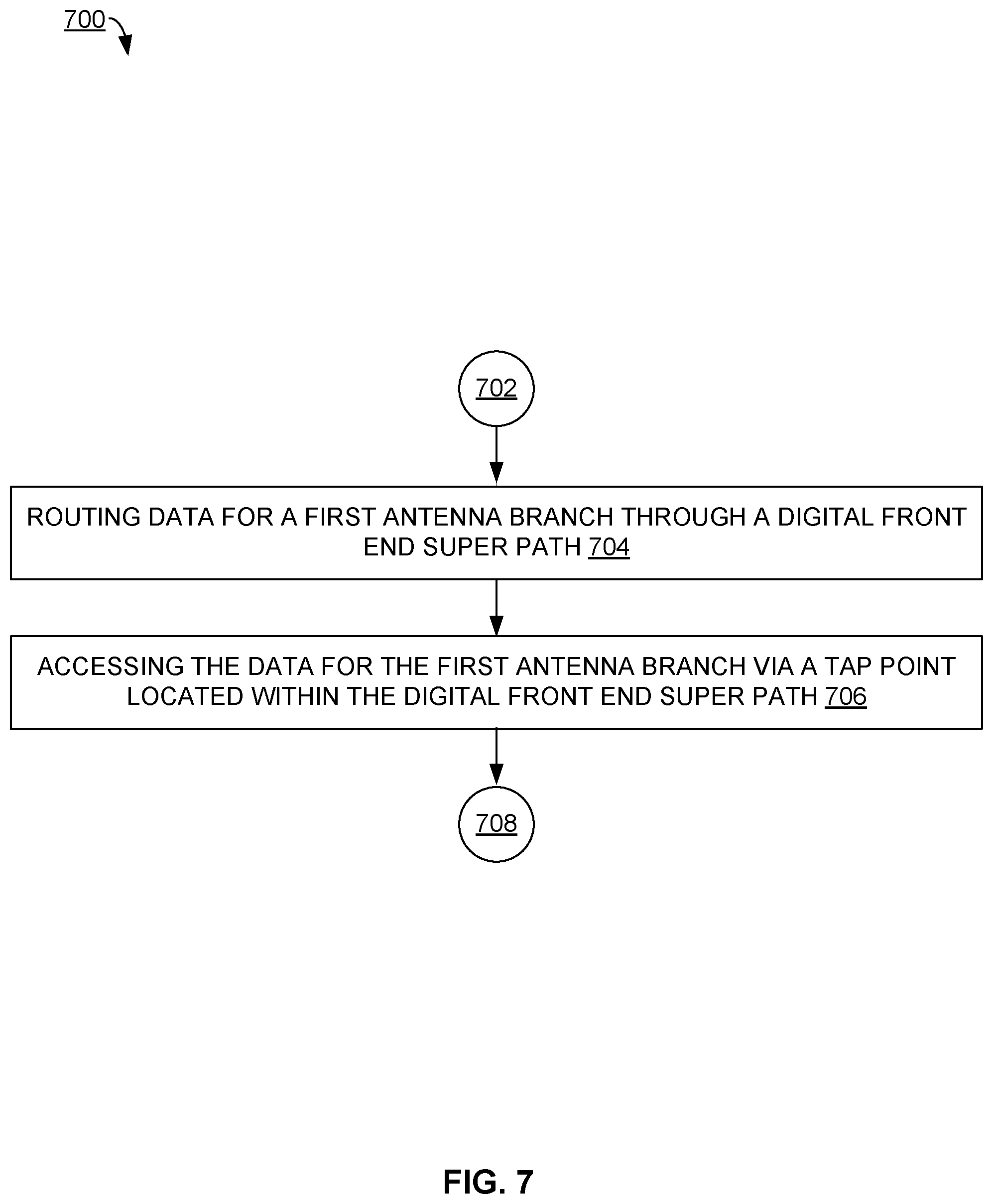 Patent US12316367 Figure 11 – Digital front end super paths