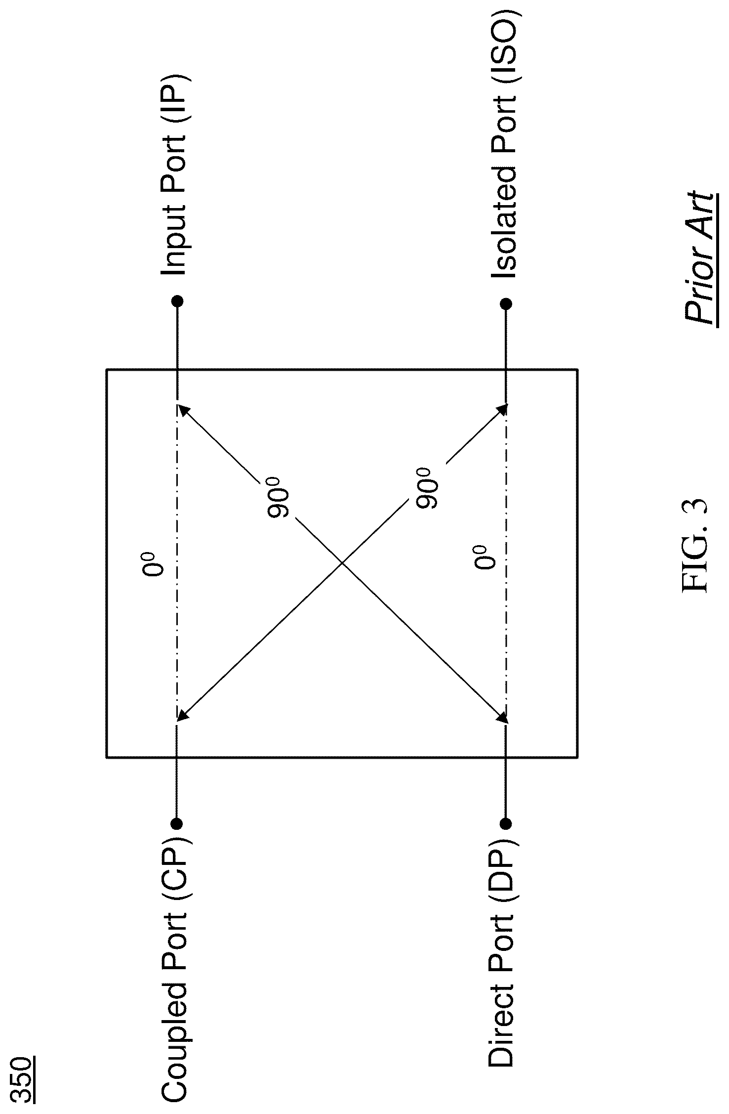 Patent US12316368 Figure 4 – Hybrid coupler based T/R switch