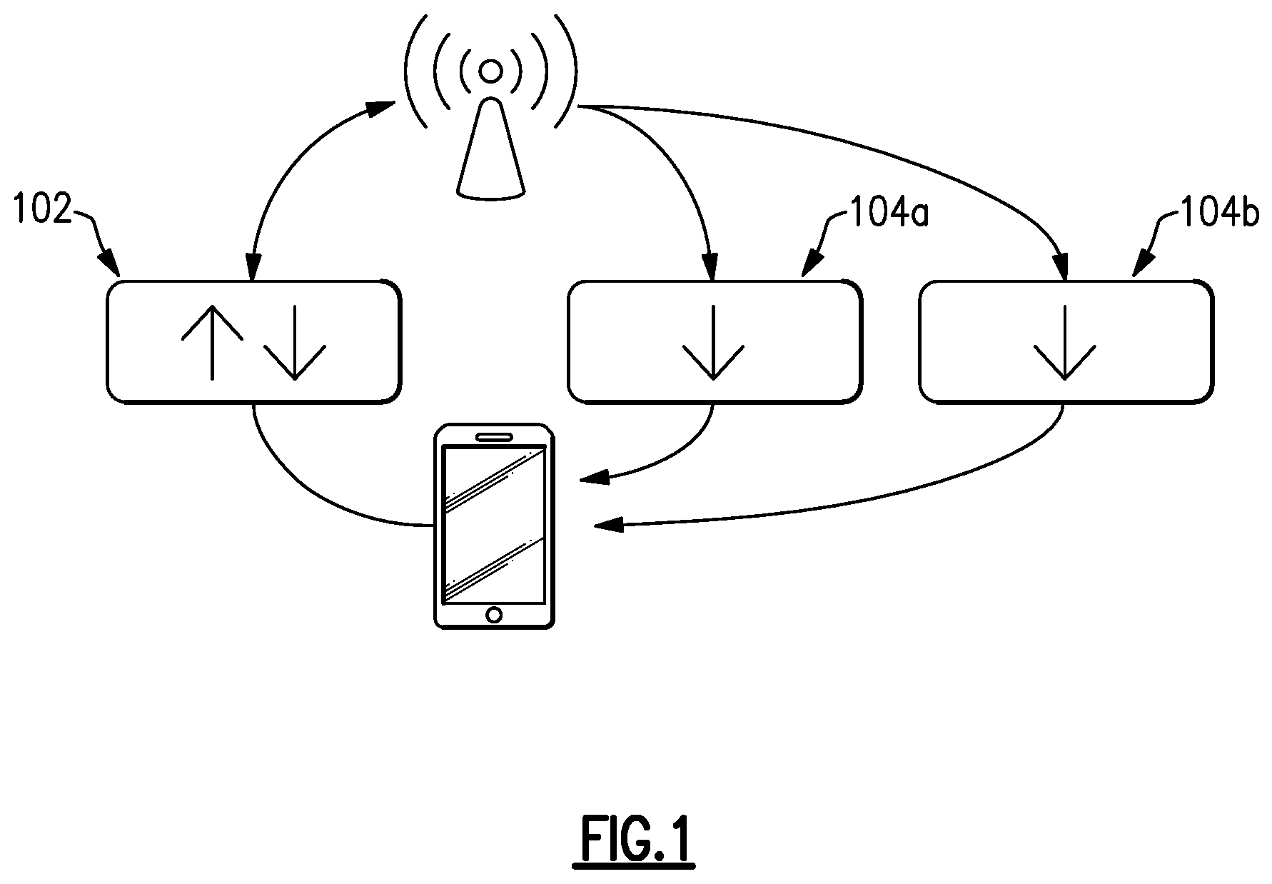 Patent US12316369 Figure 1 – Fast antenna switching