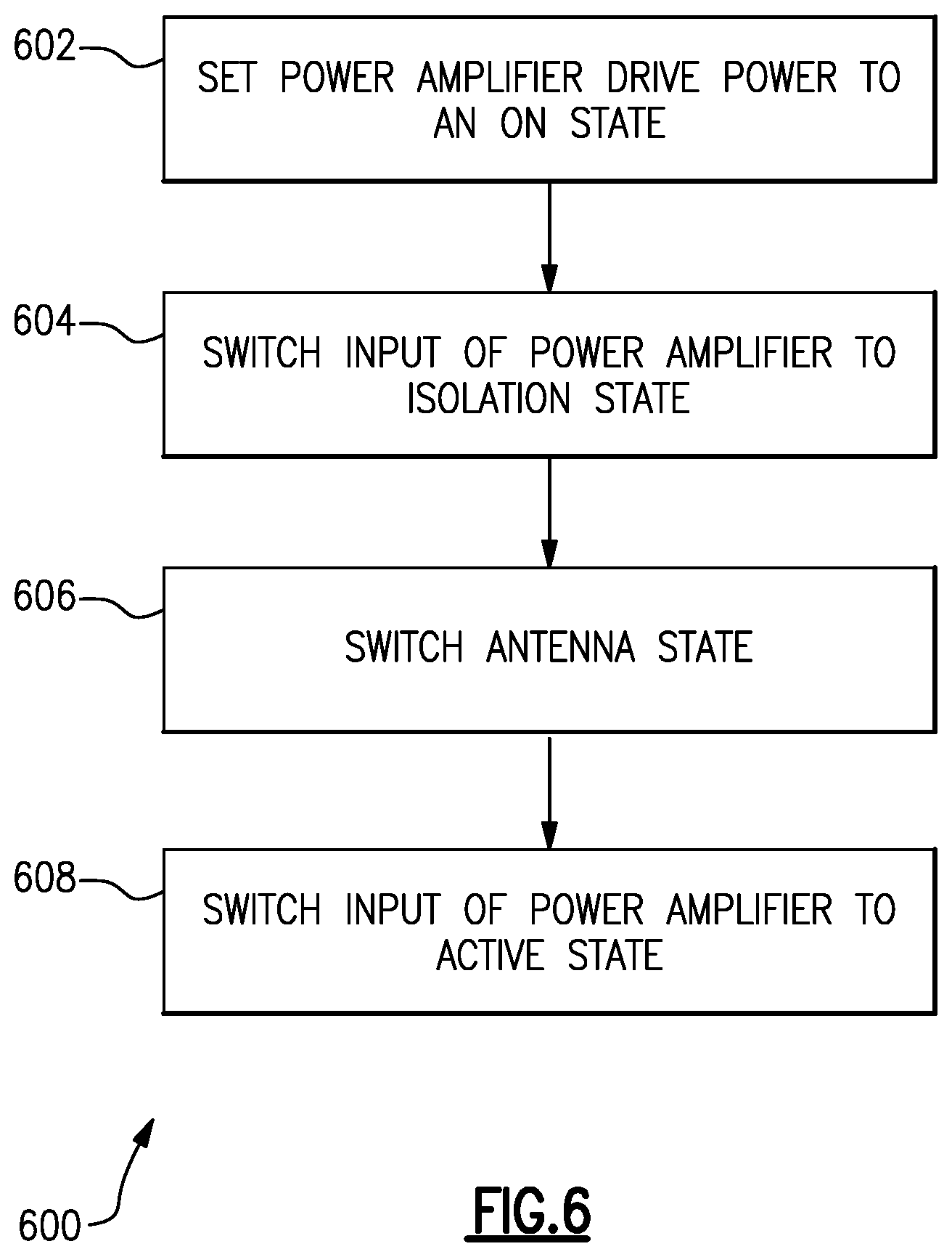 Patent US12316369 Figure 6 – Fast antenna switching