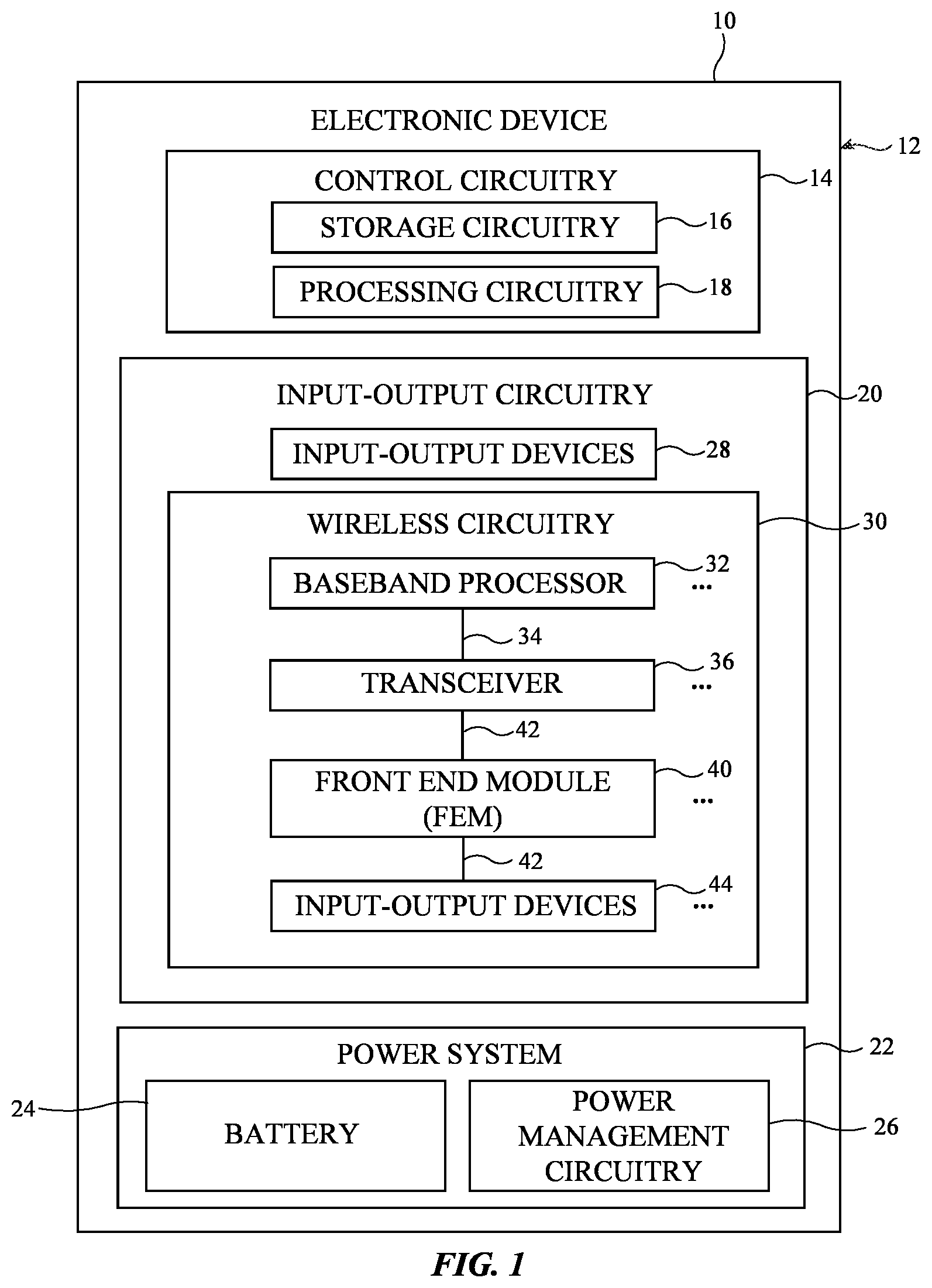 Patent US12316371 Figure 1 – Radio-frequency front end modules with leakage management engines