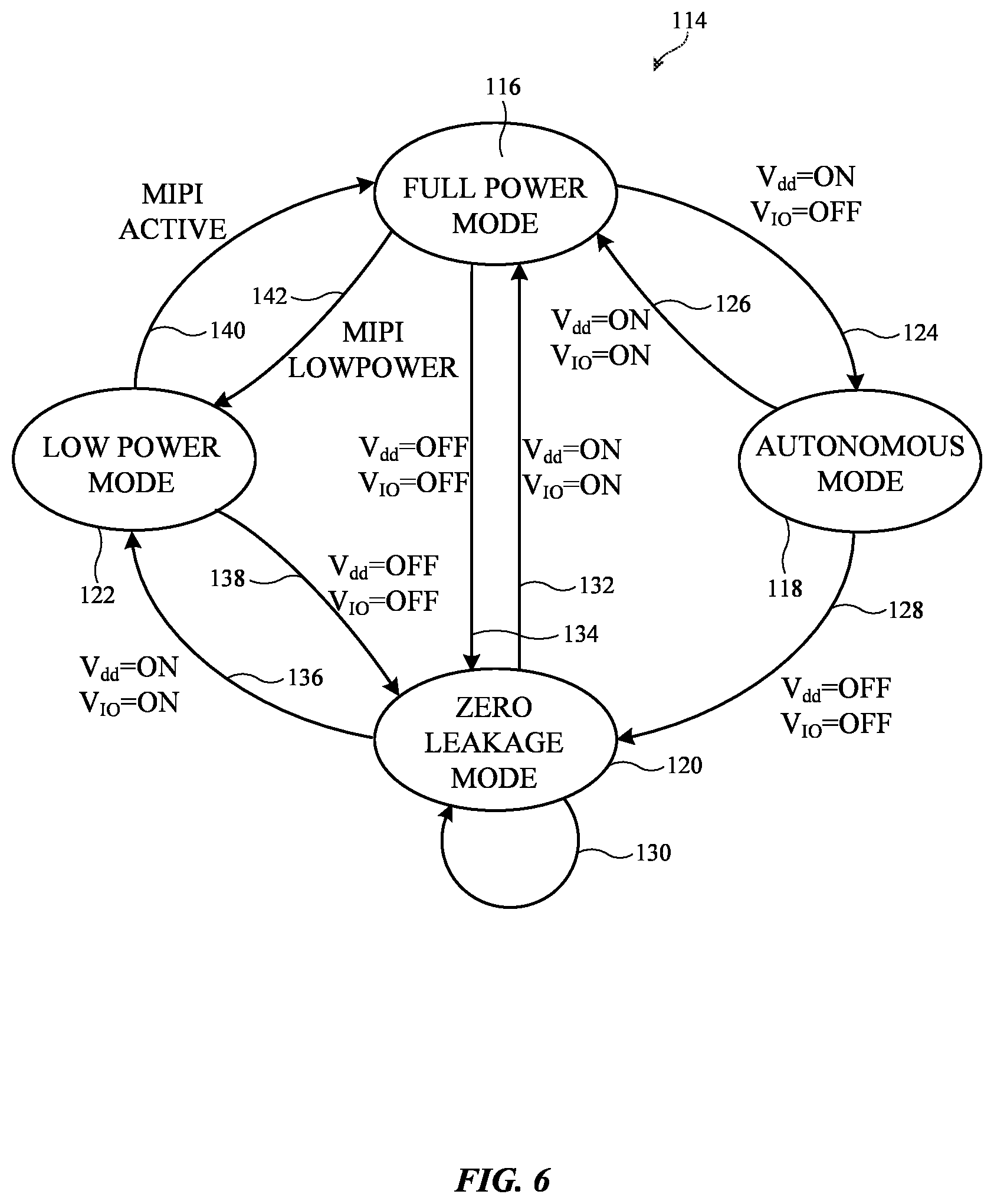 Patent US12316371 Figure 6 – Radio-frequency front end modules with leakage management engines