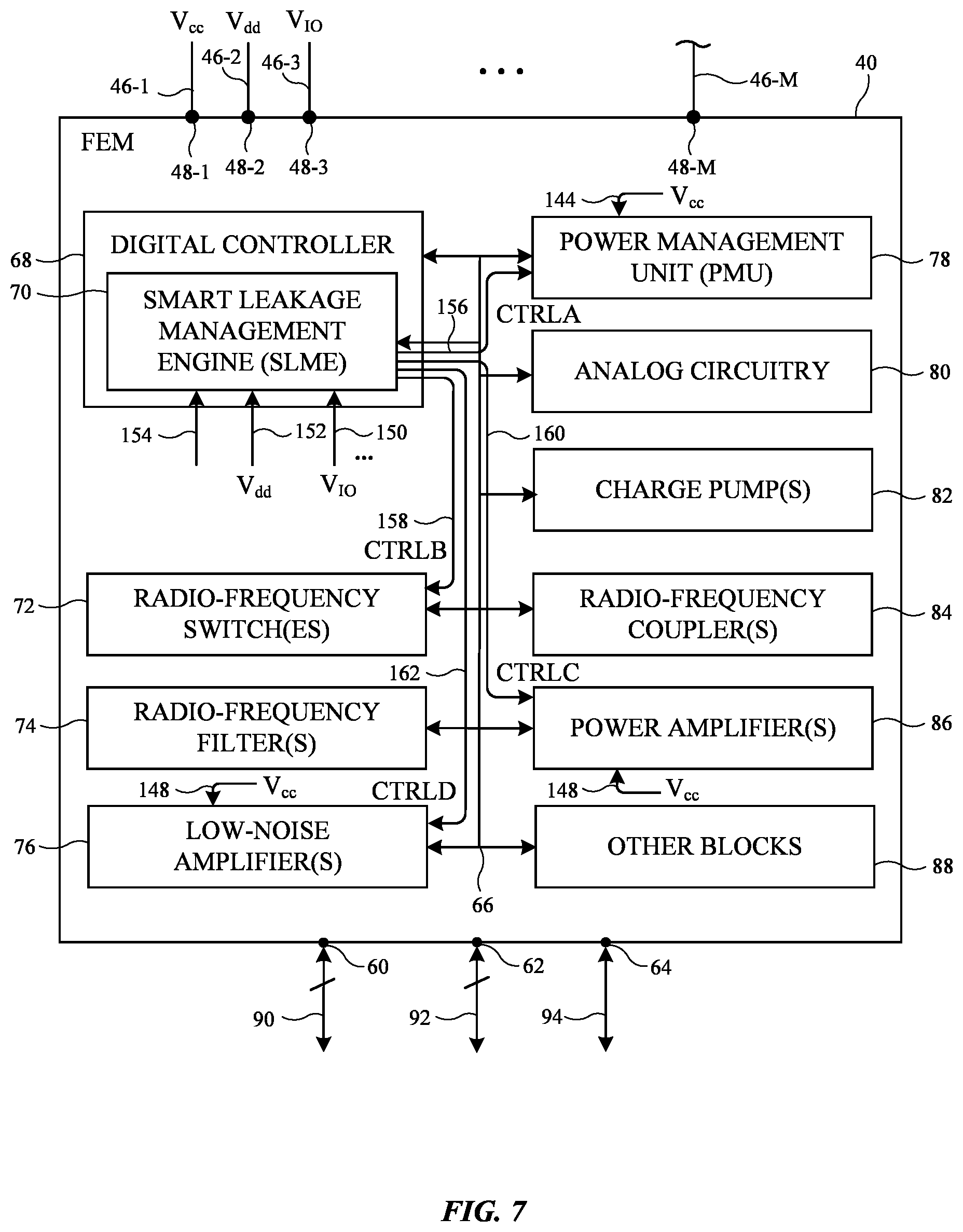 Patent US12316371 Figure 7 – Radio-frequency front end modules with leakage management engines