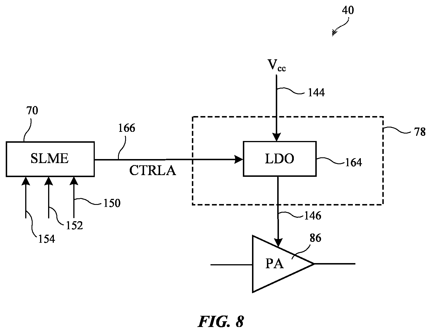 Patent US12316371 Figure 8 – Radio-frequency front end modules with leakage management engines