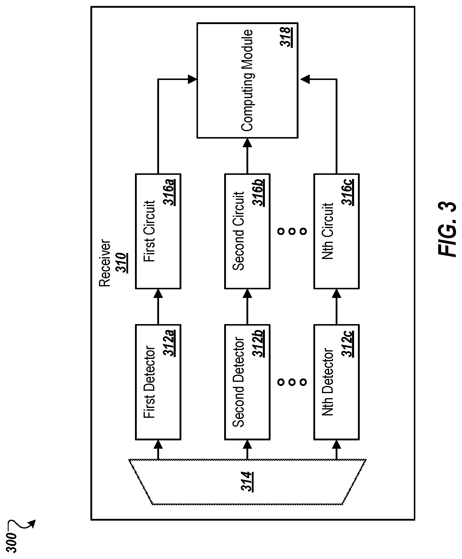 Patent US12316372 Figure 3 – Localization of an anomaly in an optical transmission system