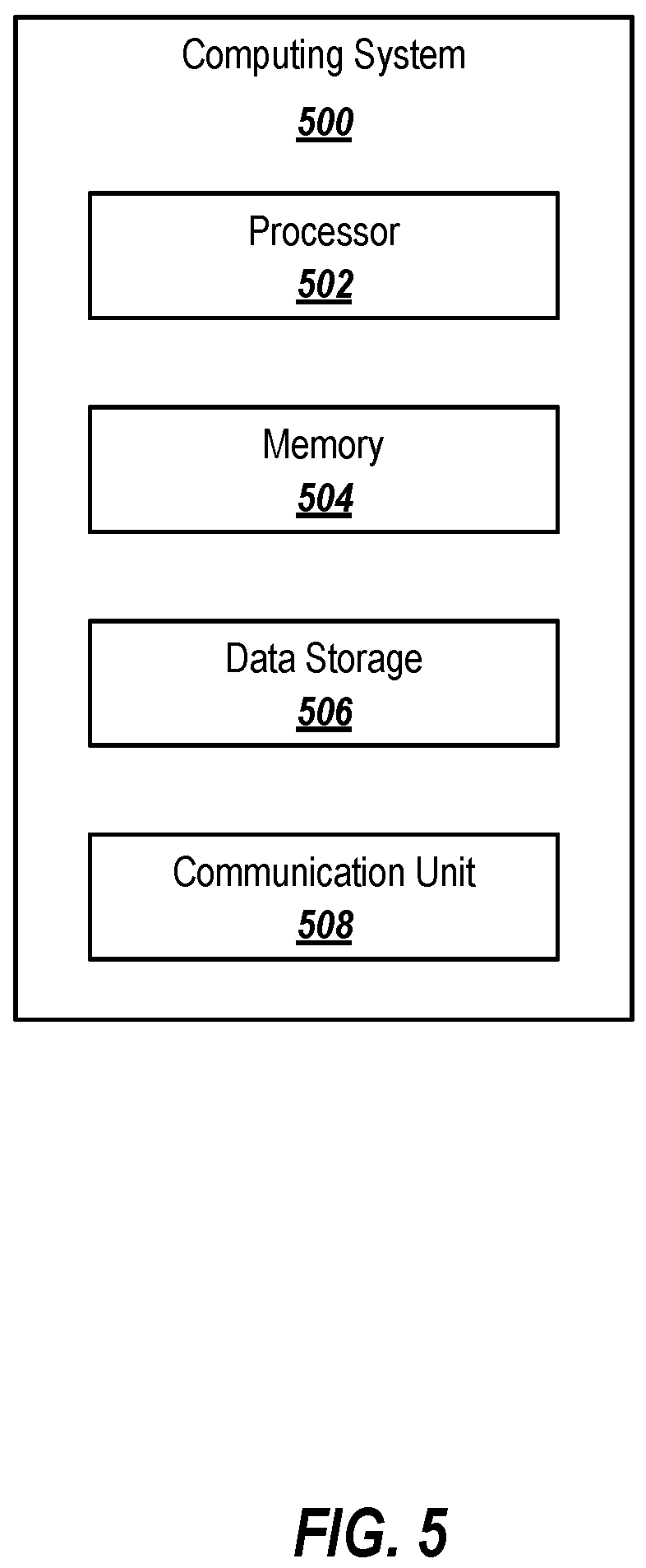 Patent US12316372 Figure 5 – Localization of an anomaly in an optical transmission system