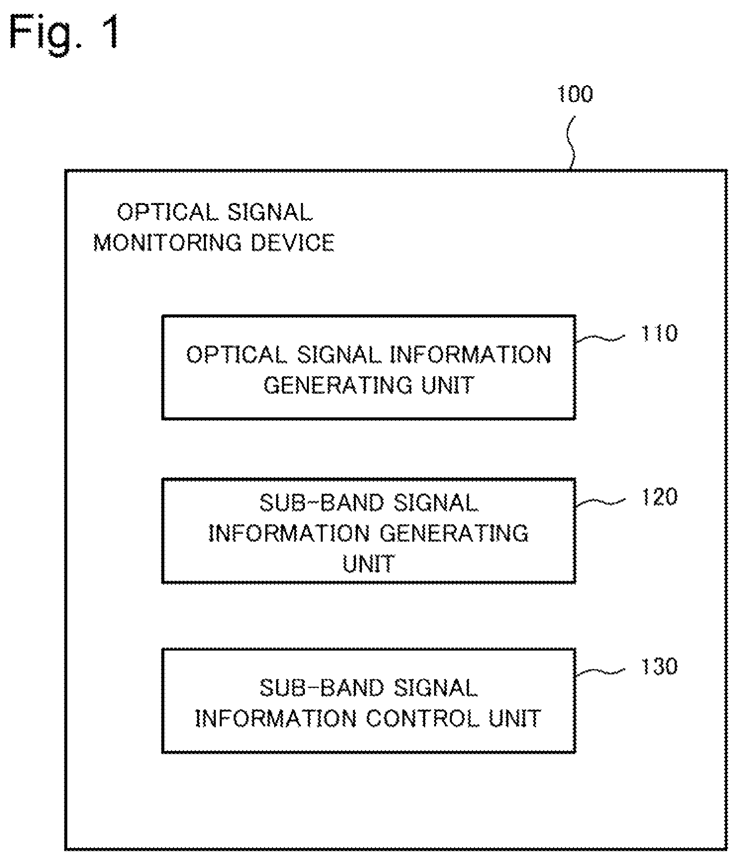 Patent US12316373 — Optical signal monitoring device, and optical signal monitoring method — Figure 1