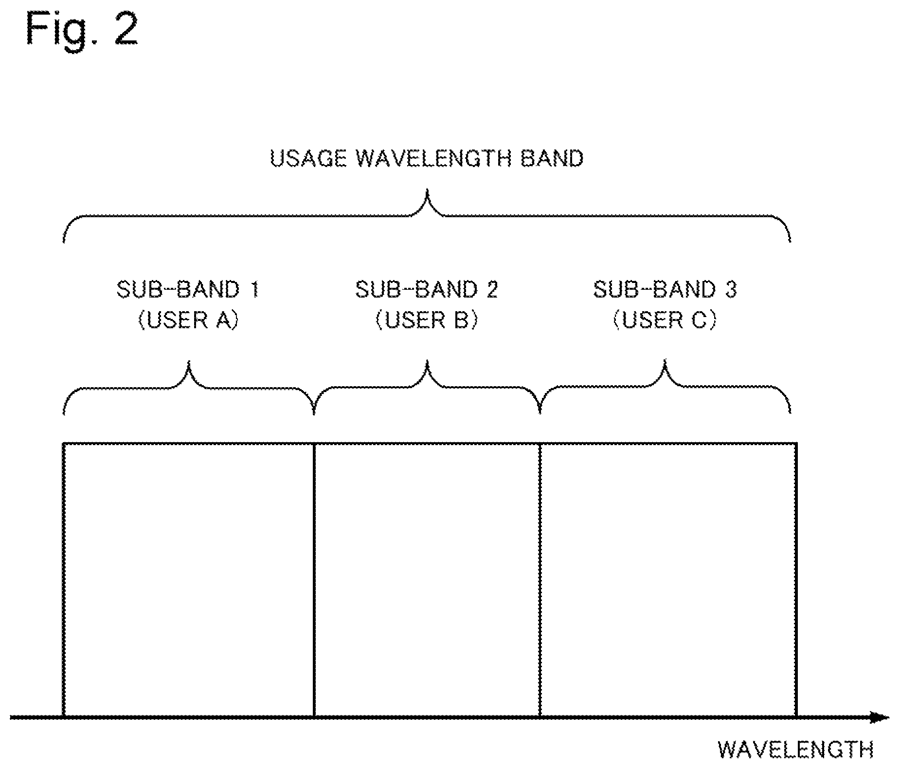 Patent US12316373 Figure 2 – Optical signal monitoring device, and optical signal monitoring method