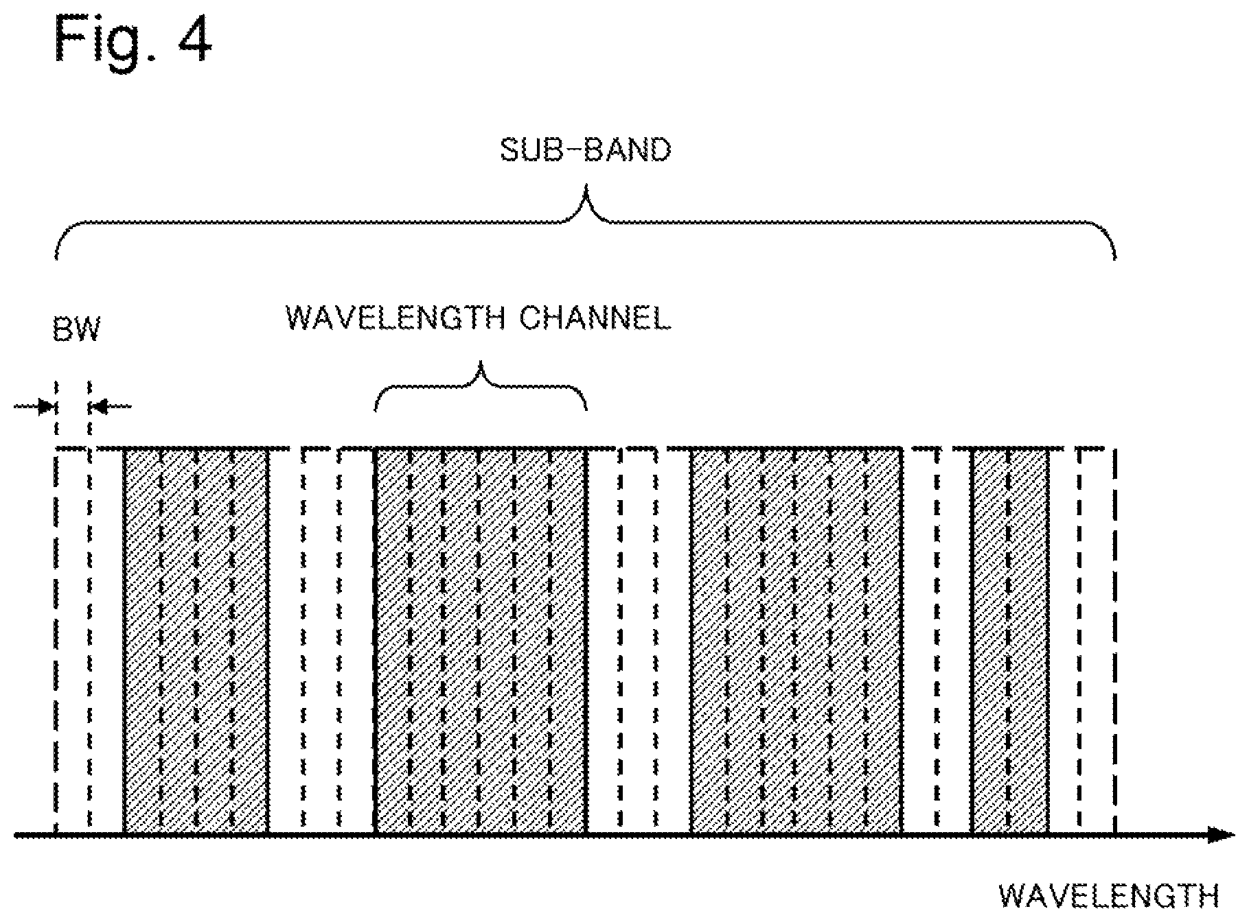 Patent US12316373 Figure 4 – Optical signal monitoring device, and optical signal monitoring method