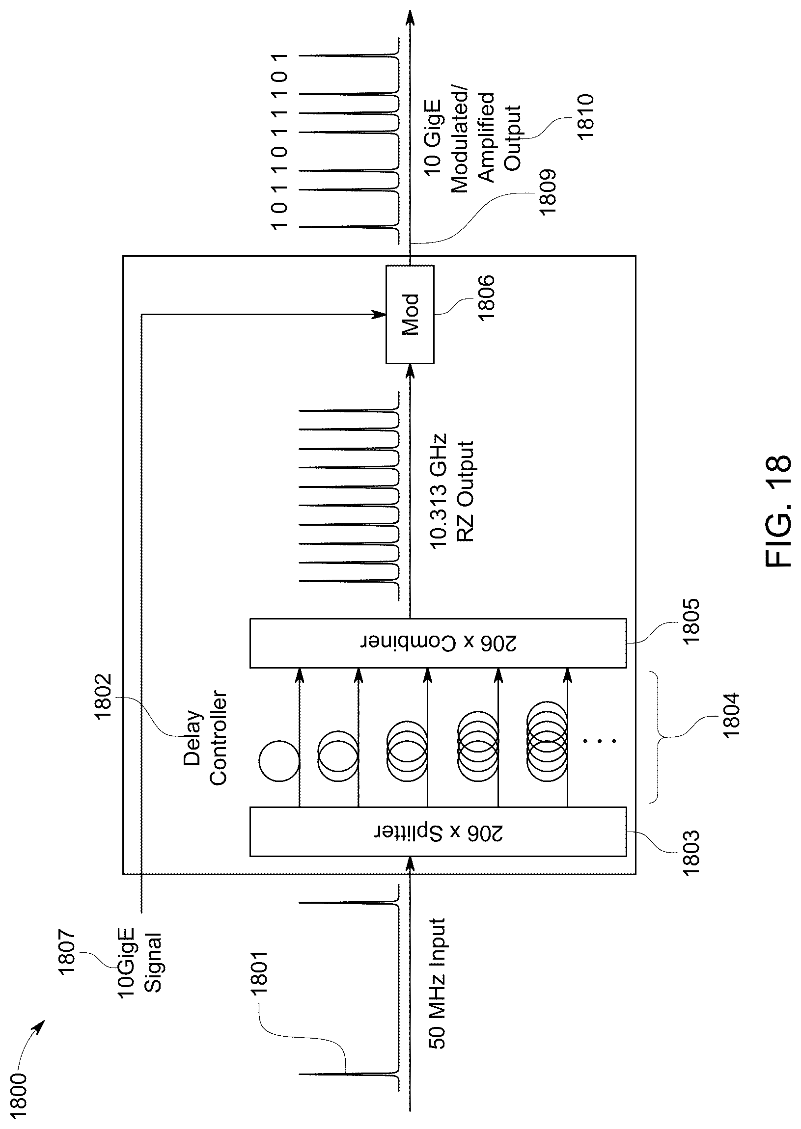 Patent US12316374 Figure 16 – Free space optical communications using a spectrally-equalizing amplifier