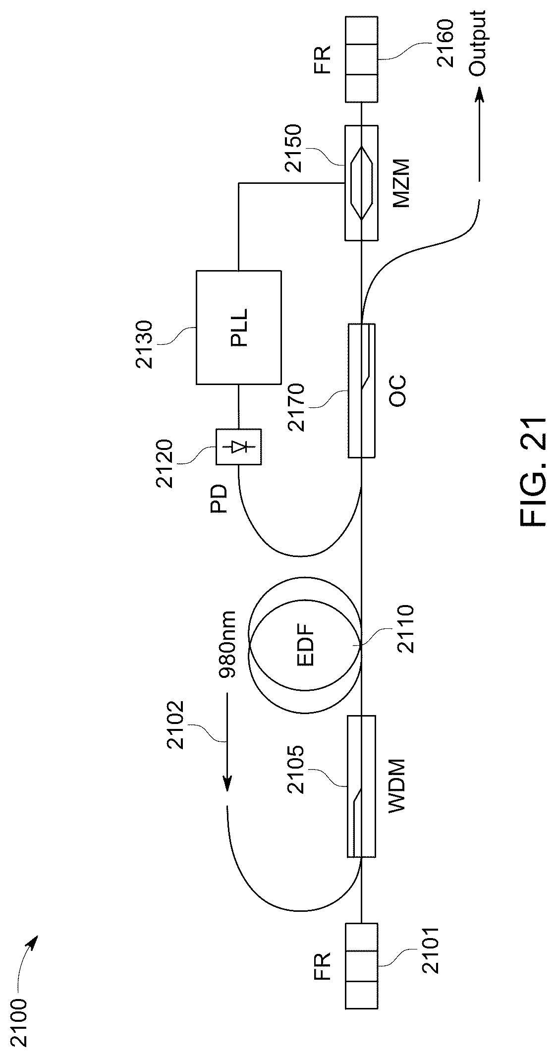 Patent US12316374 Figure 19 – Free space optical communications using a spectrally-equalizing amplifier