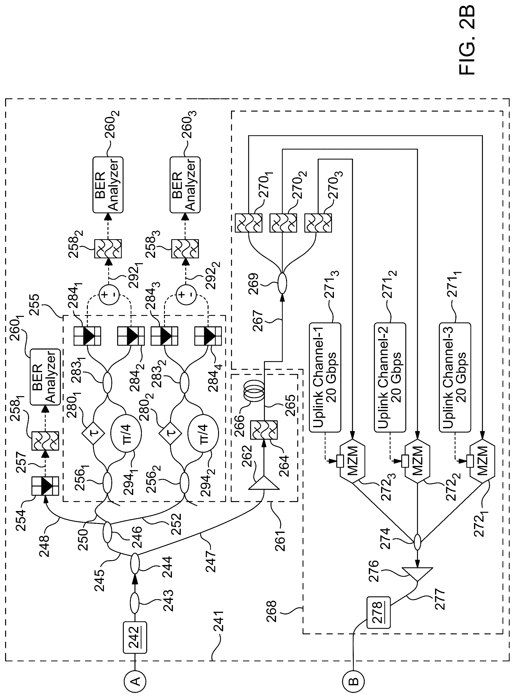 Patent US12316375 Figure 4 – Bi-directional optical communication system