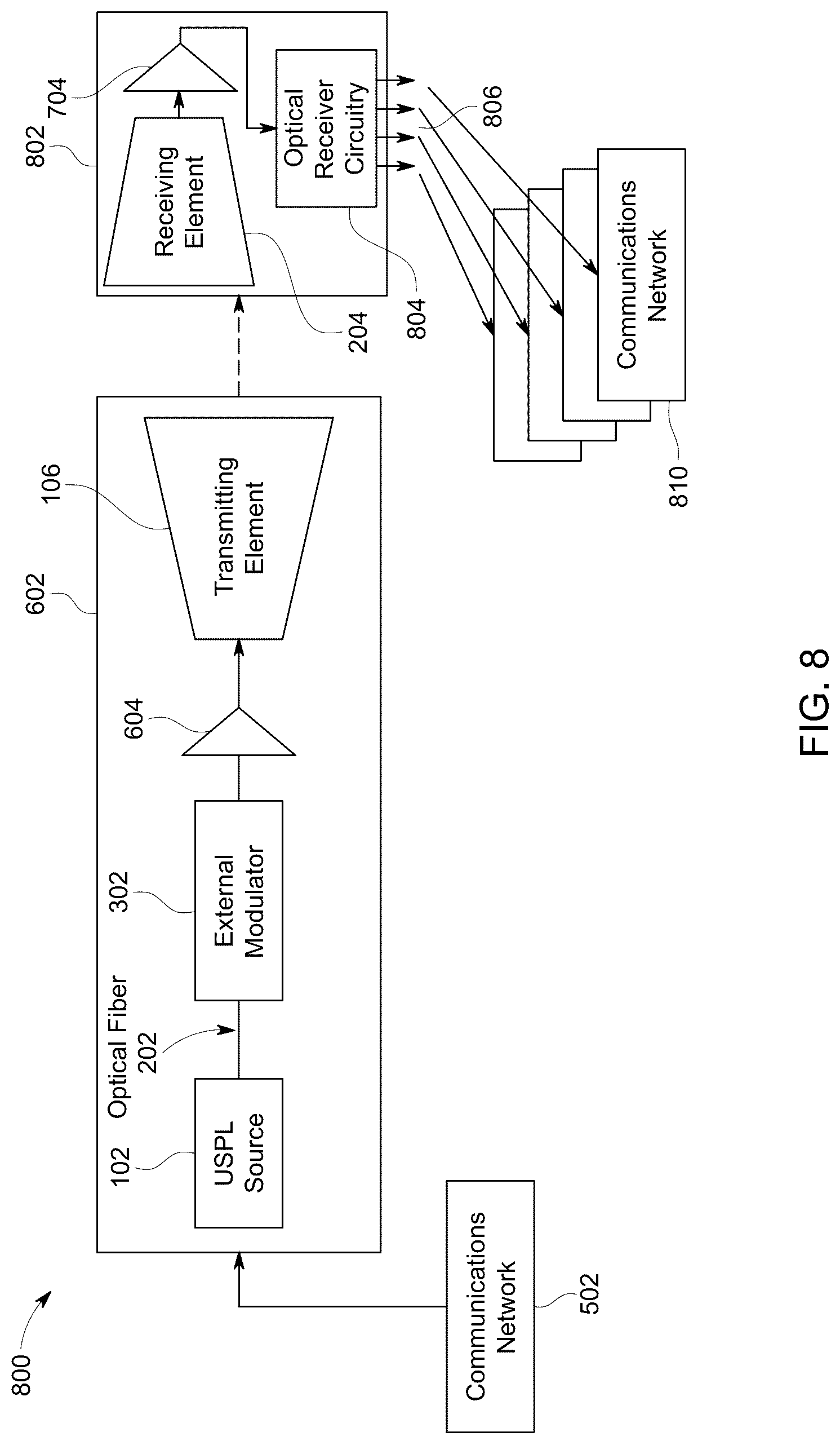 Patent US12316376 Figure 6 – Broadband impulsive coding with amplified spontaneous emission source for free space optical communications
