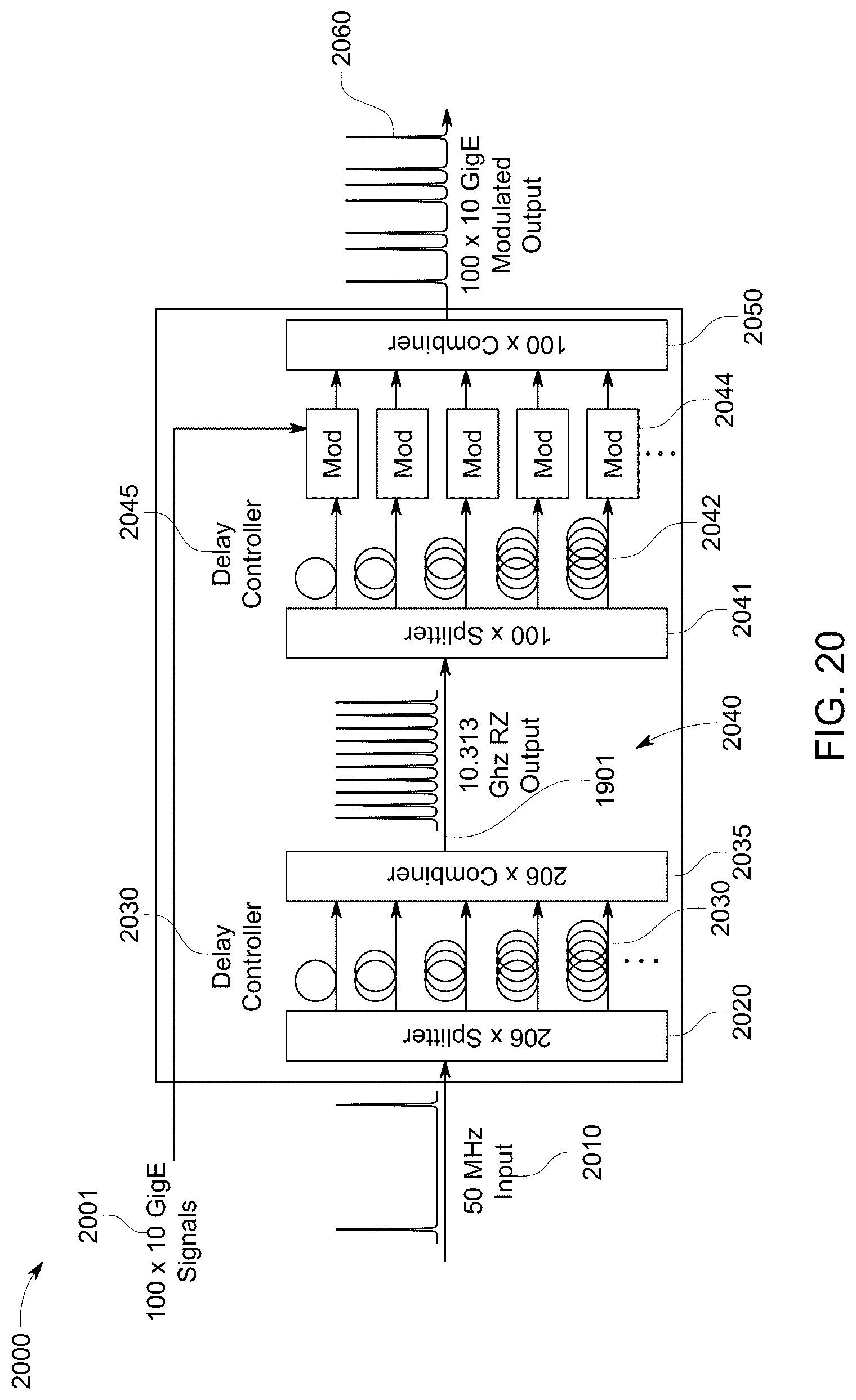 Patent US12316376 Figure 18 – Broadband impulsive coding with amplified spontaneous emission source for free space optical communications